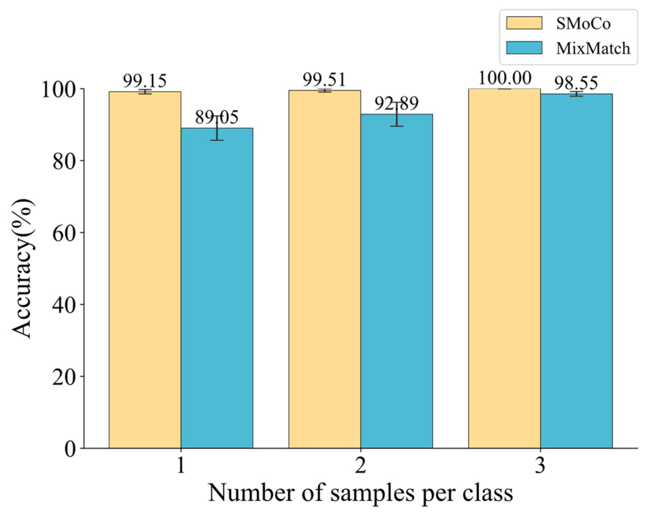 Mathematics 10 02796 g016 550