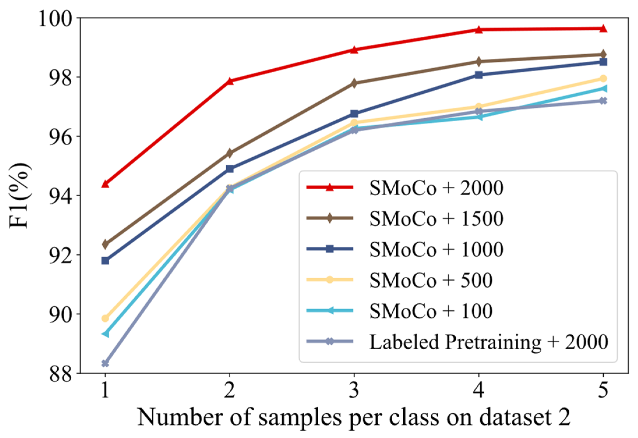 Mathematics 10 02796 g017 550