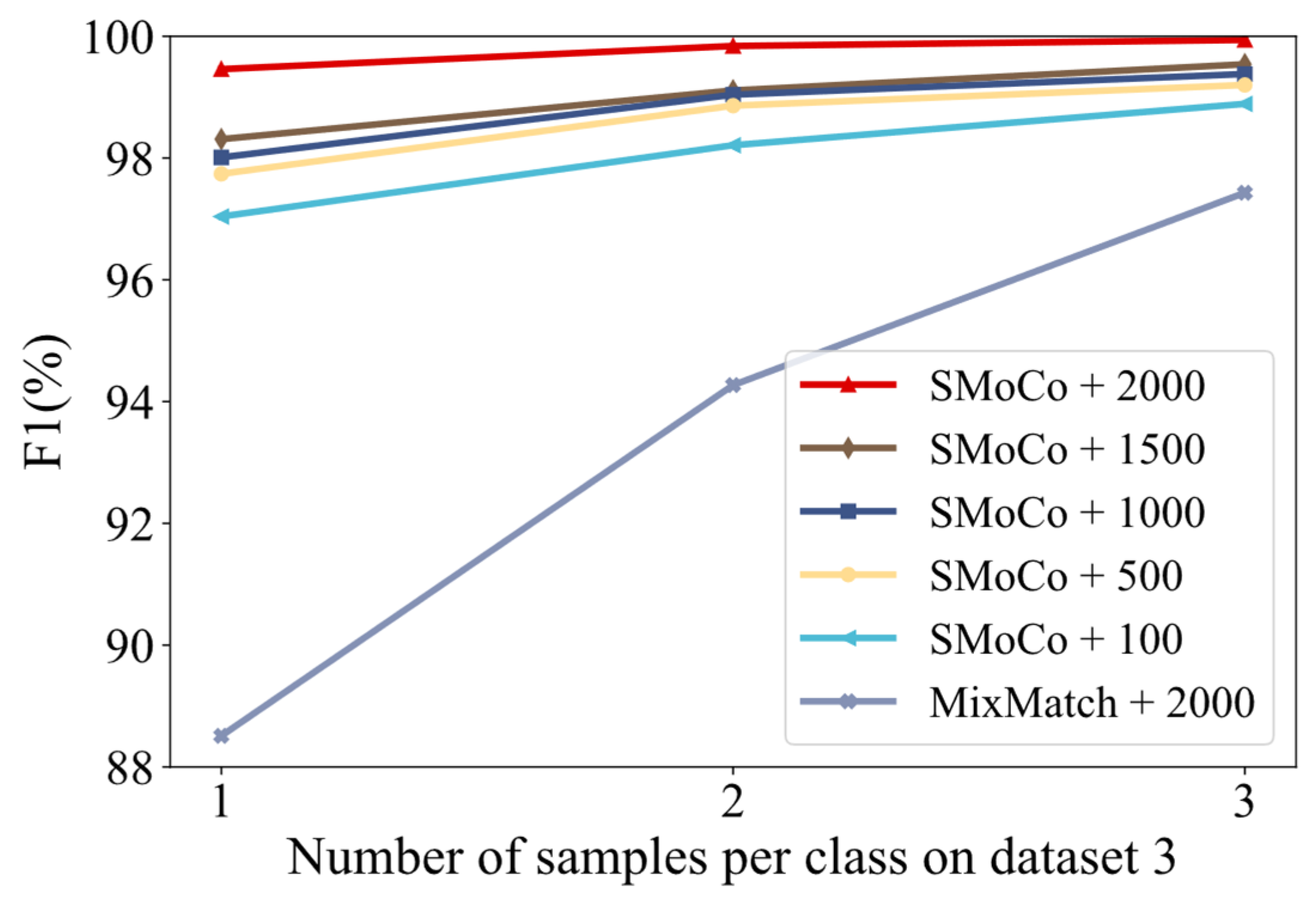 Mathematics 10 02796 g018 550
