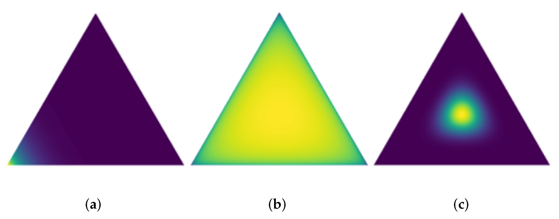 Mathematics 10 02797 g001 550