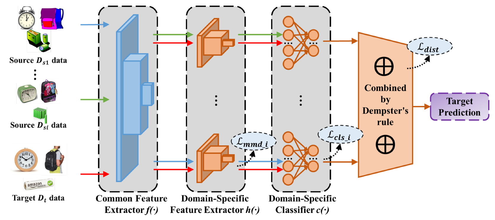 Mathematics 10 02797 g002 550