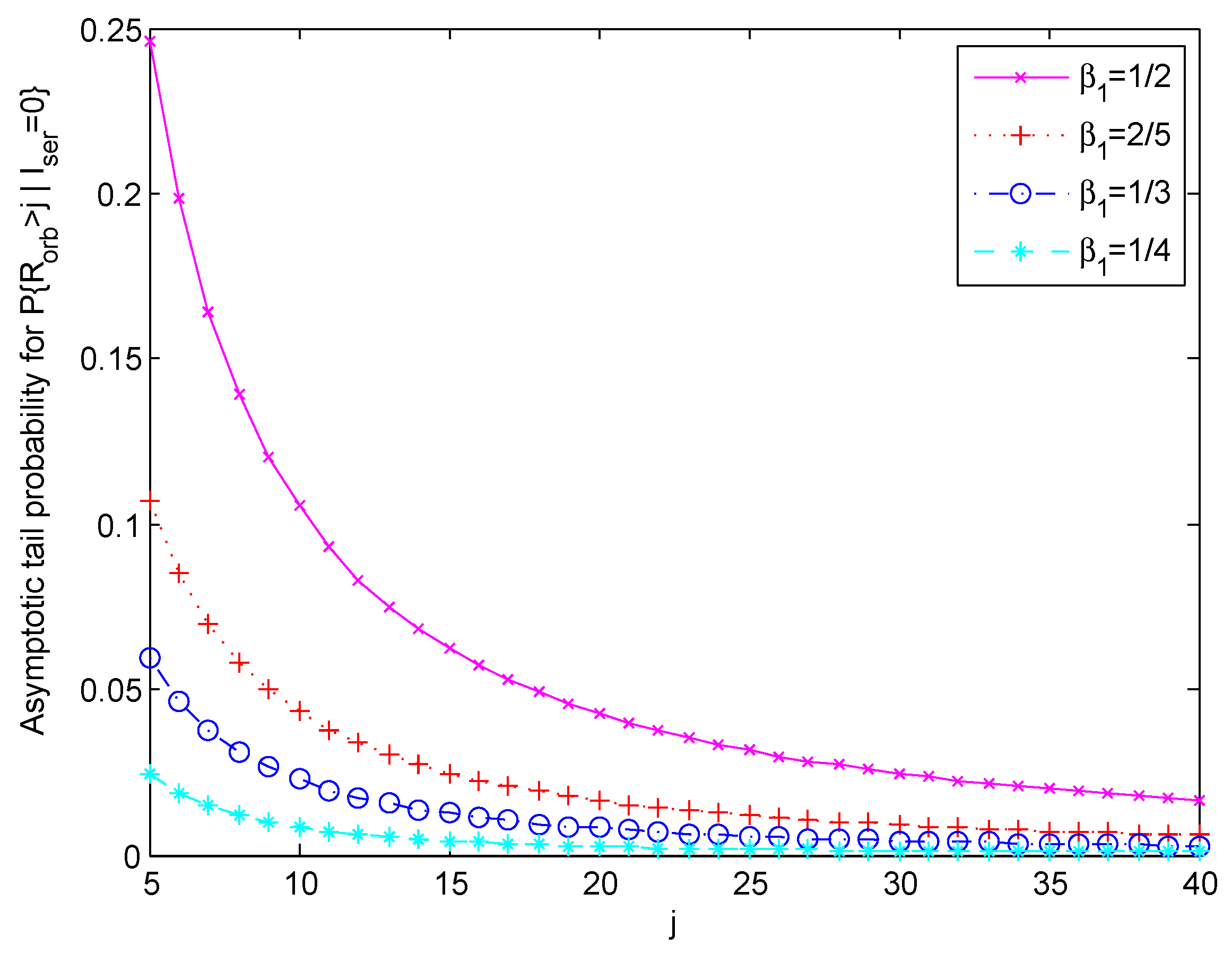 Mathematics 10 02799 g002 550