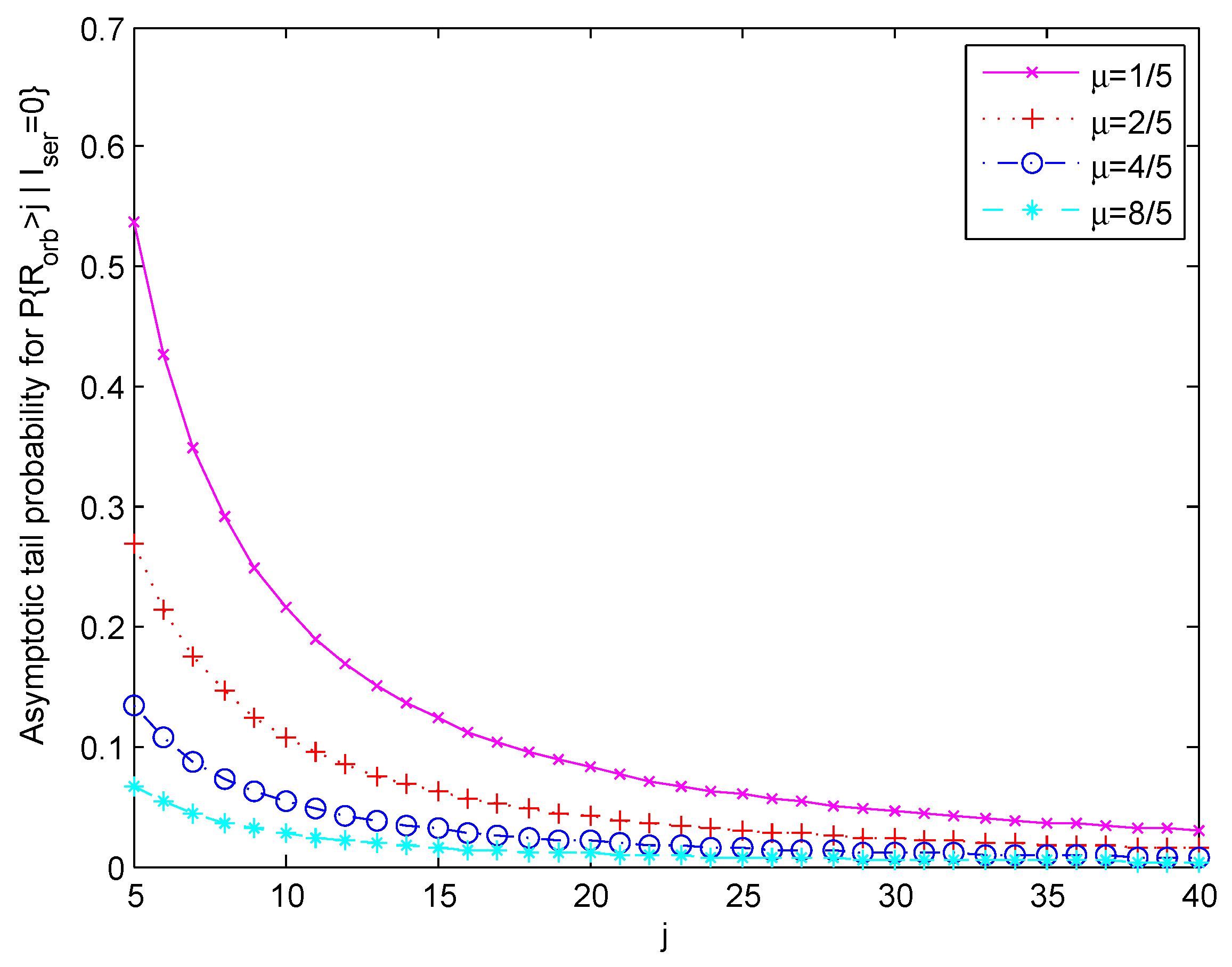 Mathematics 10 02799 g003 550