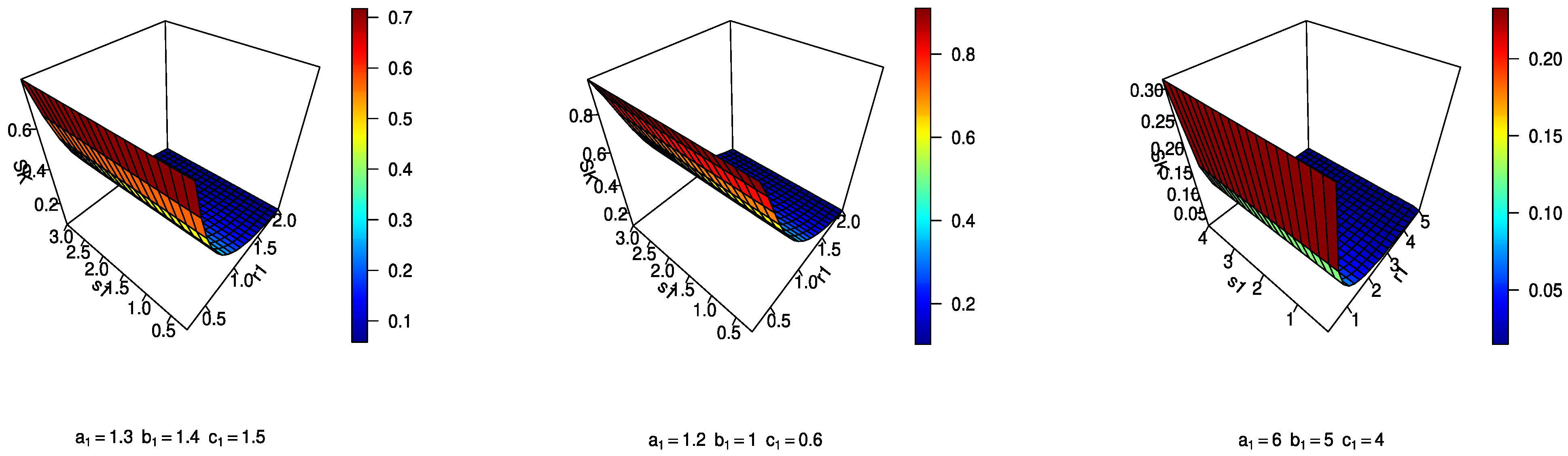 Mathematics 10 02800 g002a