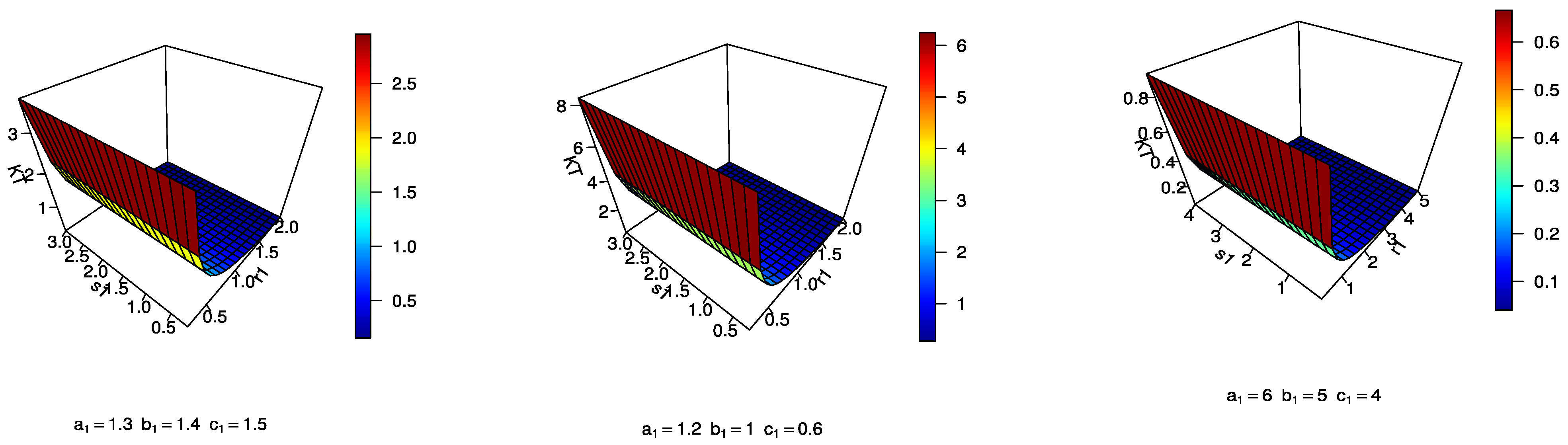 Mathematics 10 02800 g002b