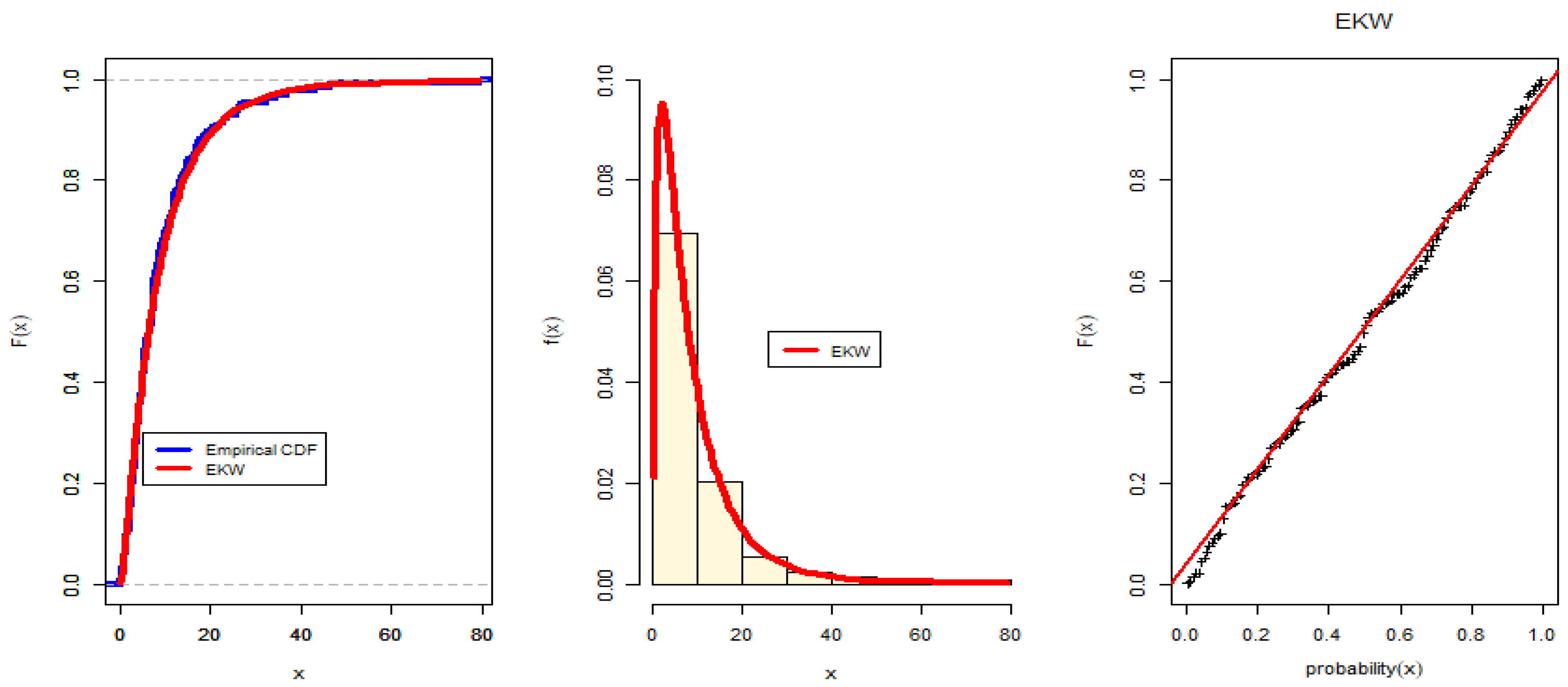 Mathematics 10 02800 g003