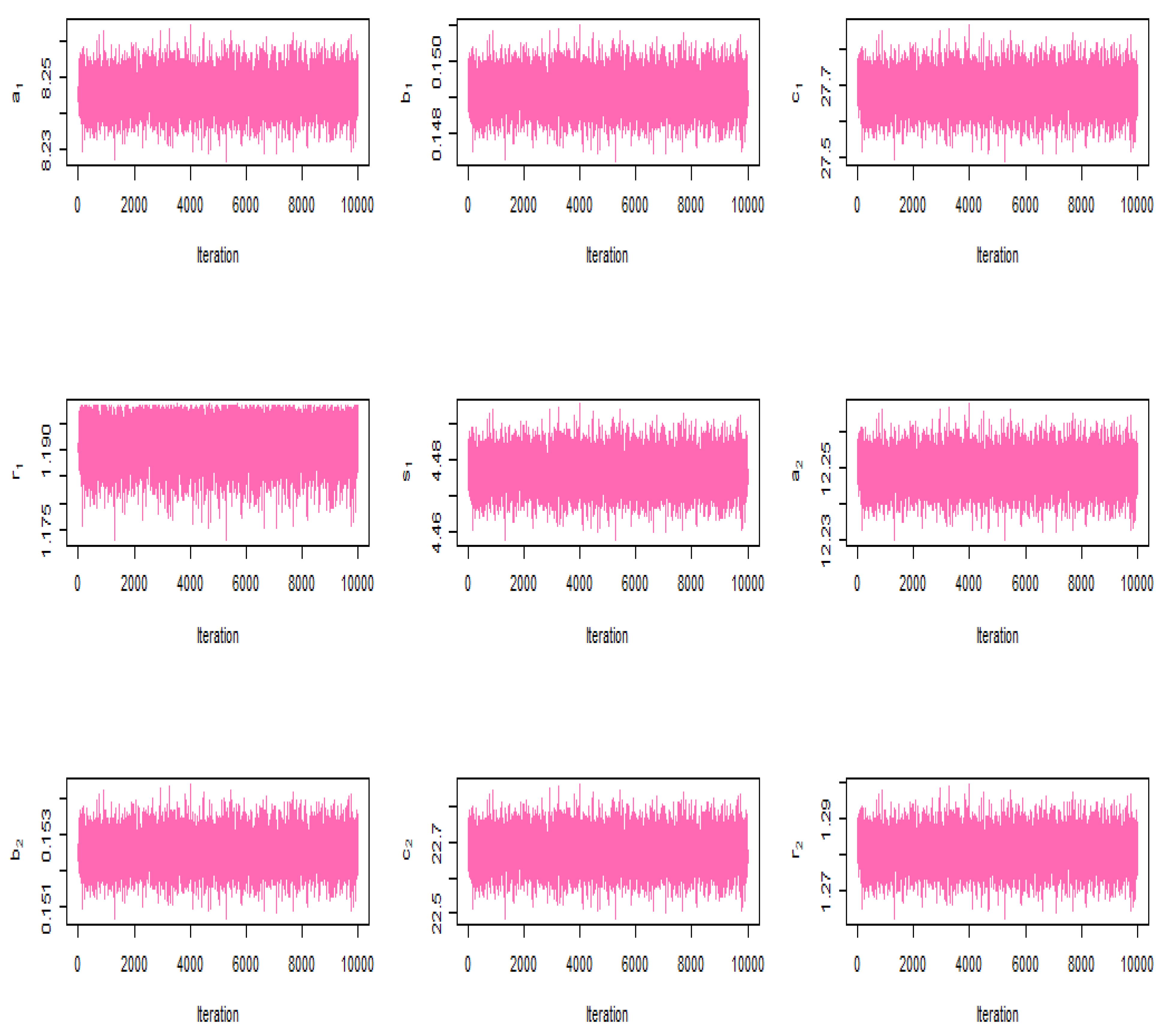 Mathematics 10 02800 g004