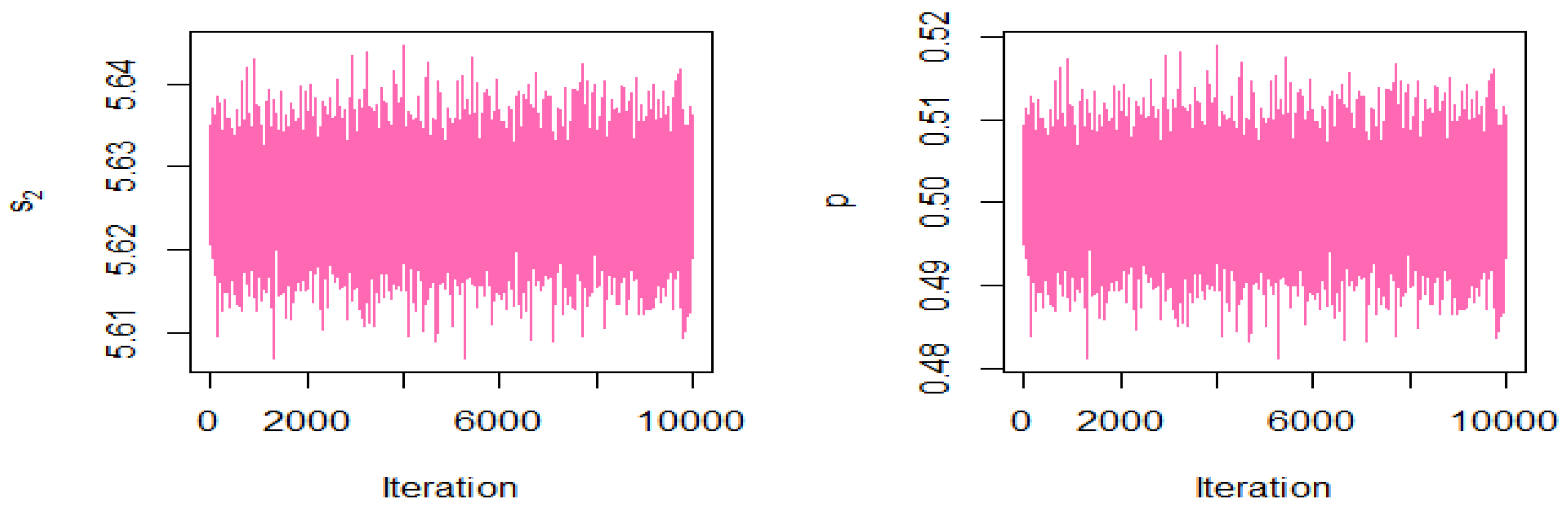 Mathematics 10 02800 g005