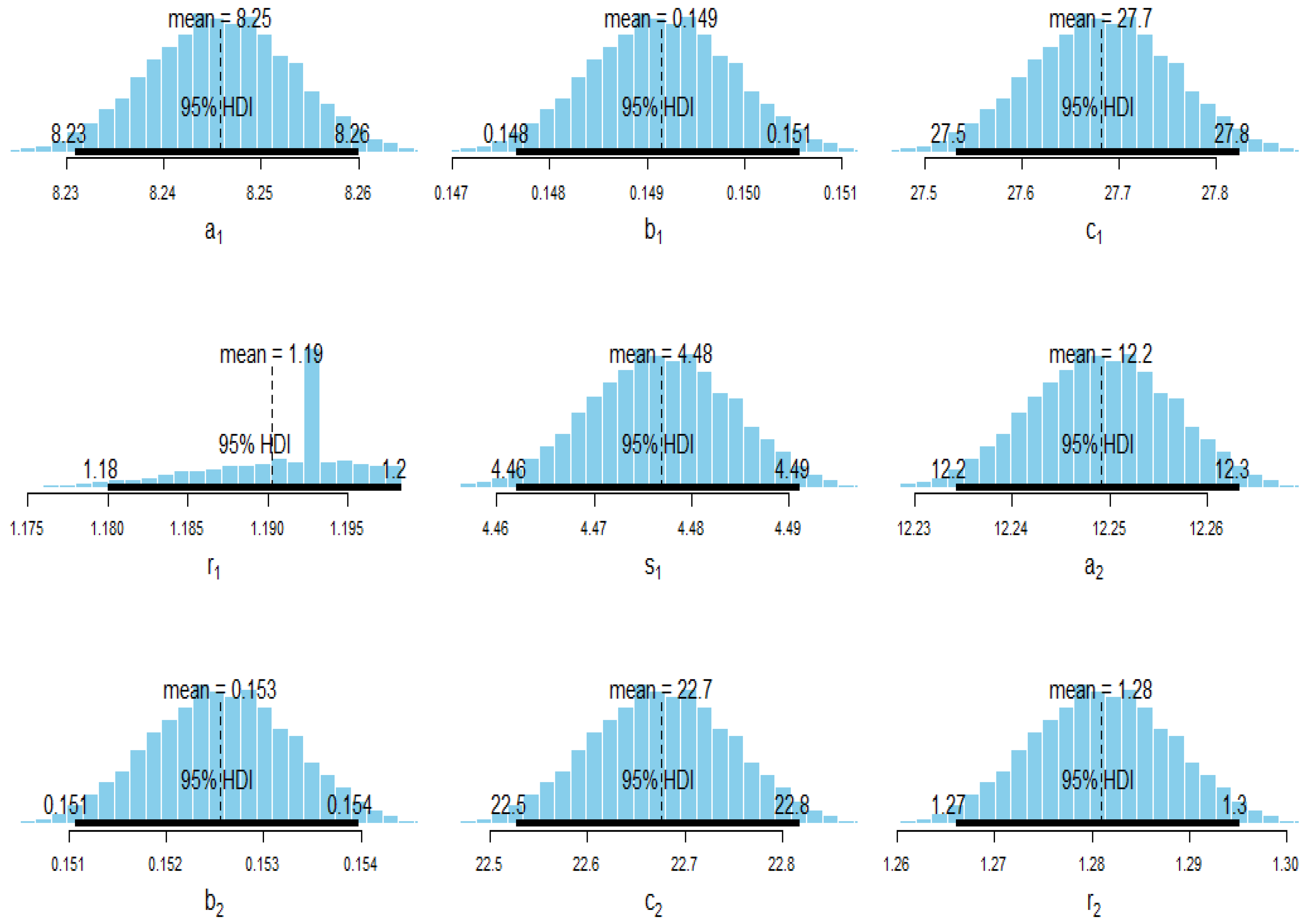 Mathematics 10 02800 g006