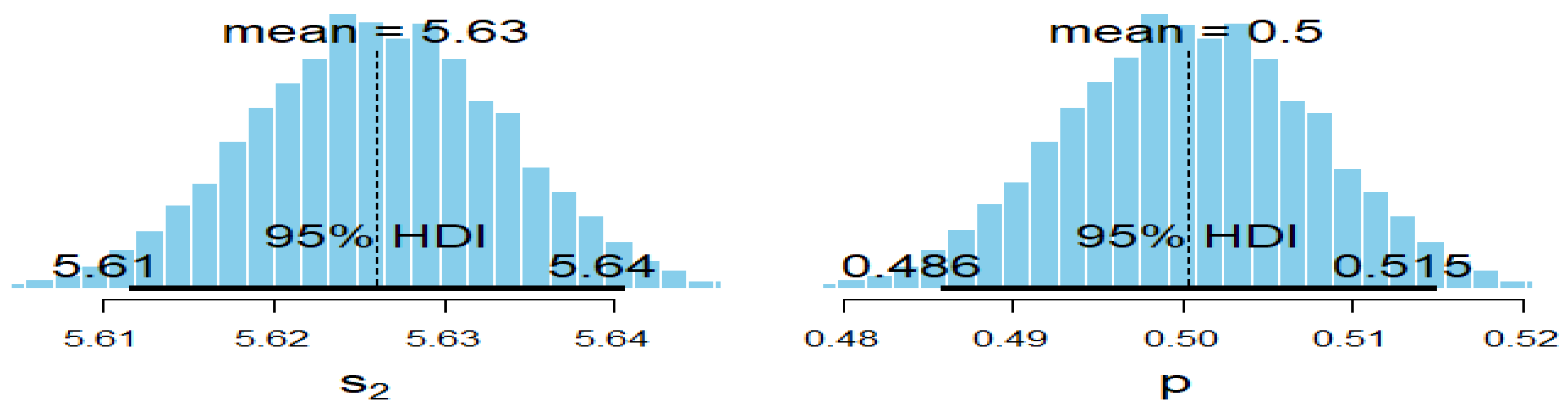 Mathematics 10 02800 g007