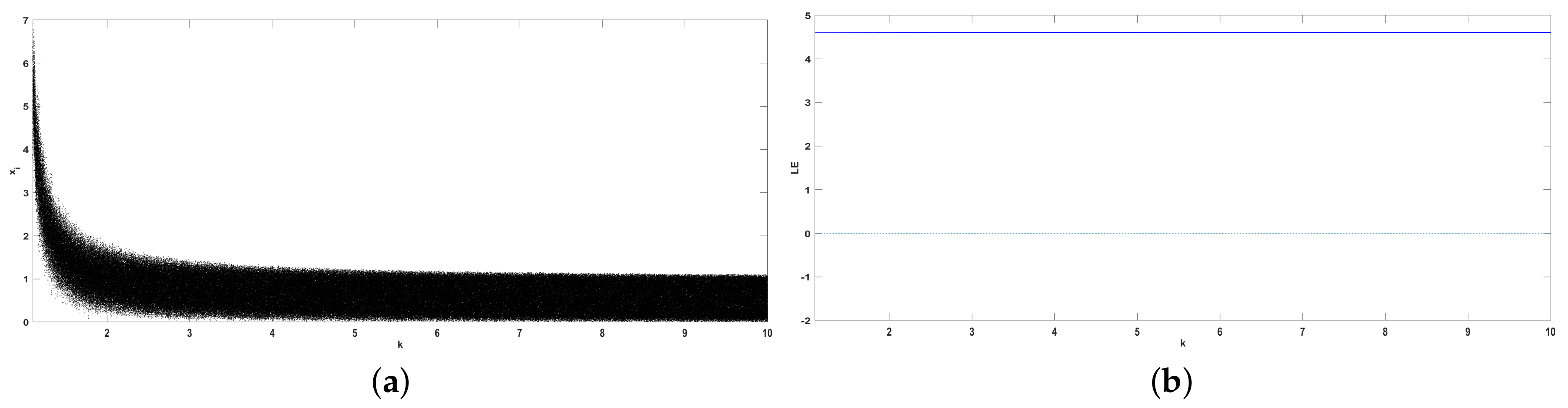 Mathematics 10 02801 g003 550