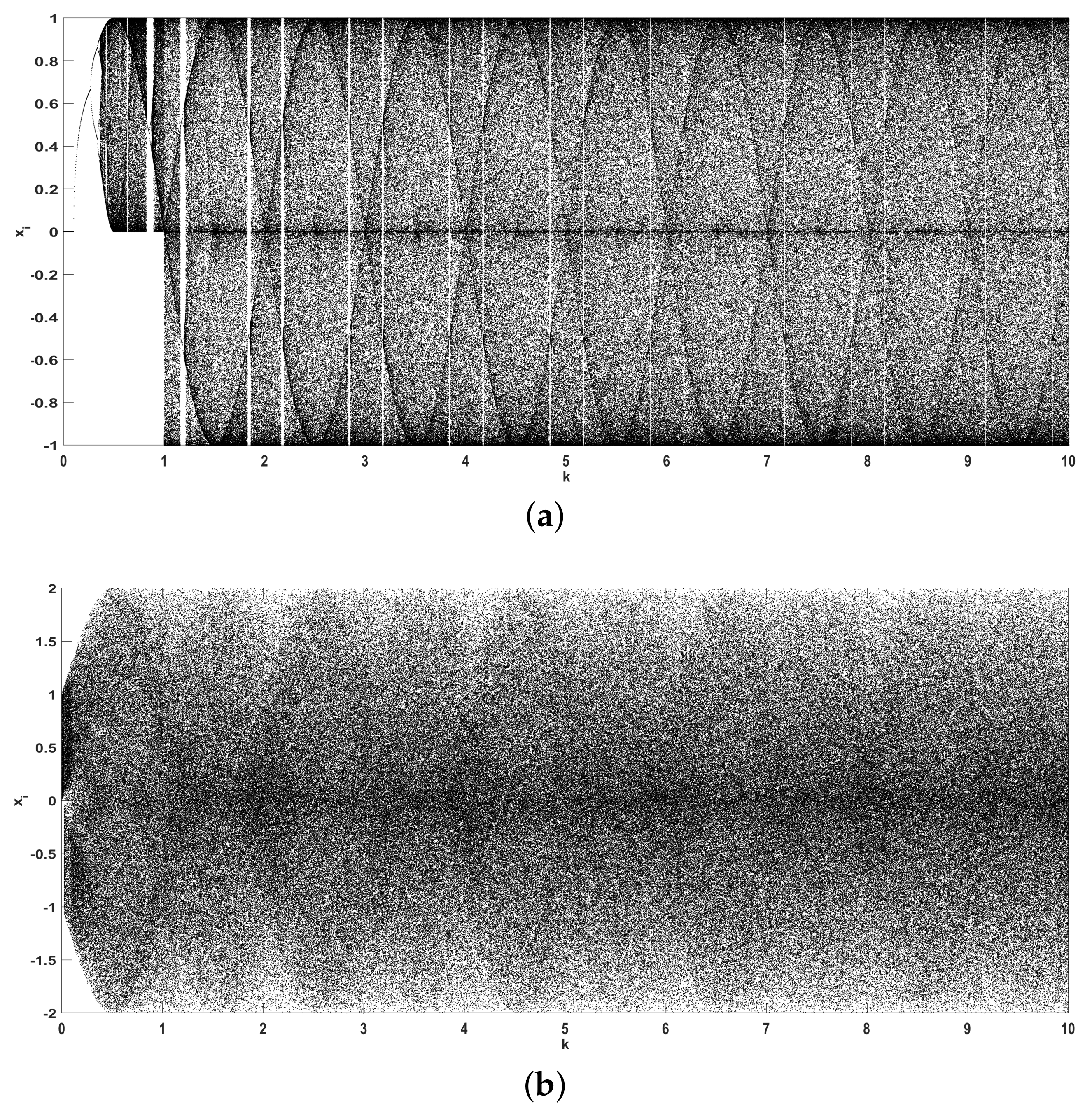 Mathematics 10 02801 g010a 550