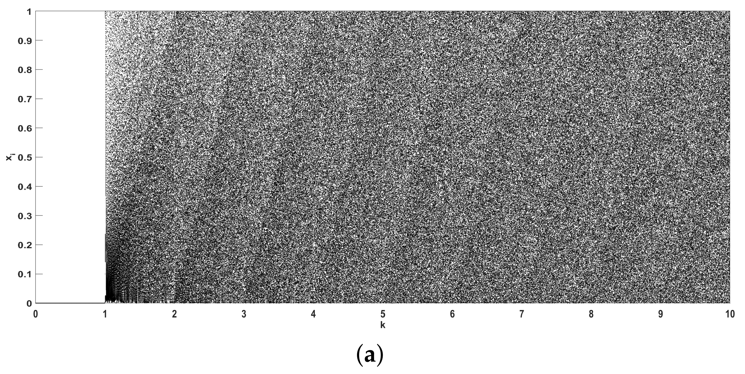 Mathematics 10 02801 g016a 550
