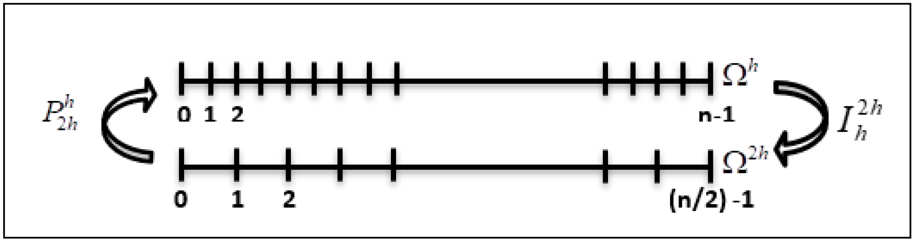 Mathematics 10 02802 g001