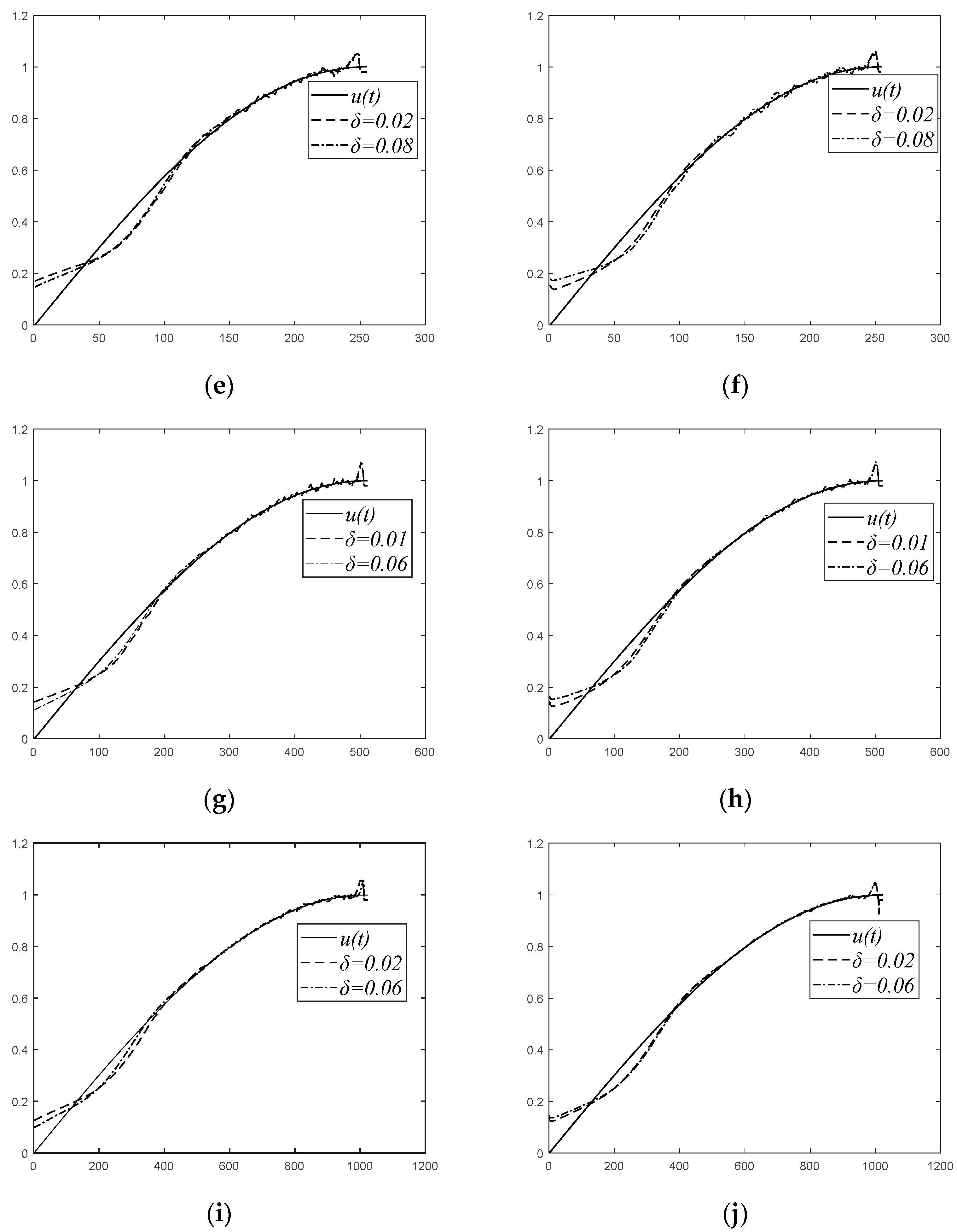 Mathematics 10 02802 g004b