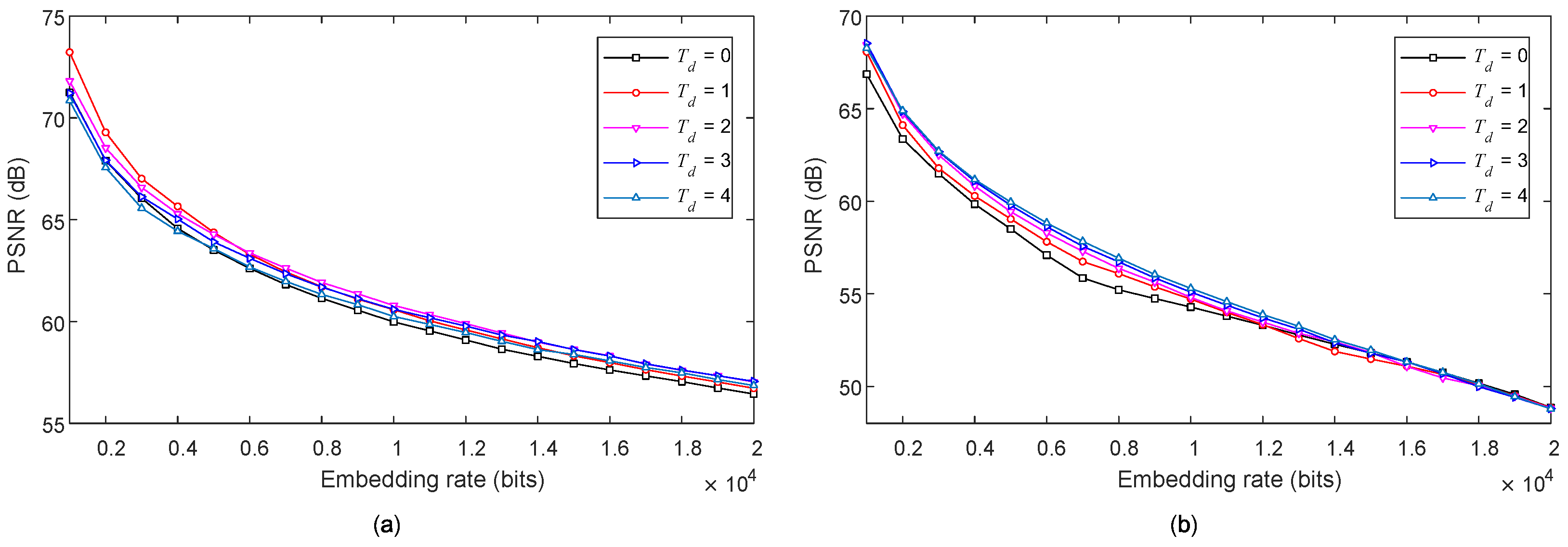Mathematics 10 02804 g007 550