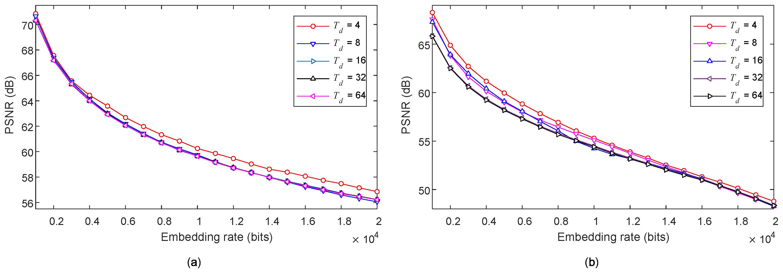 Mathematics 10 02804 g008 550