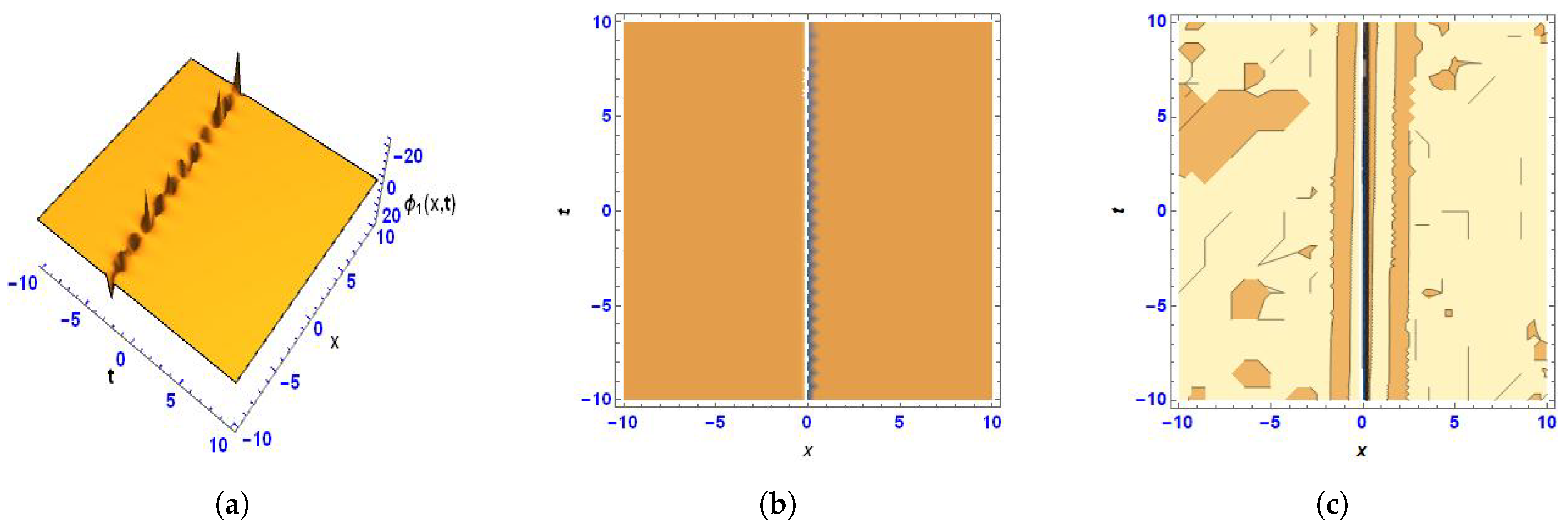 Mathematics 10 02805 g001