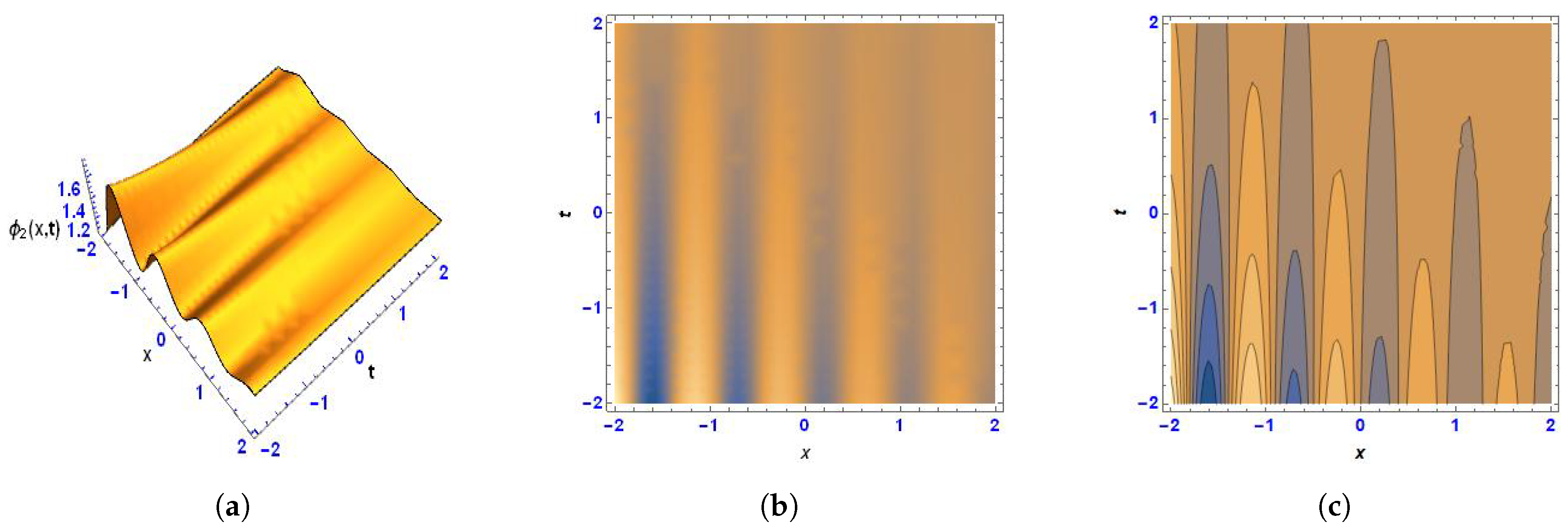 Mathematics 10 02805 g002