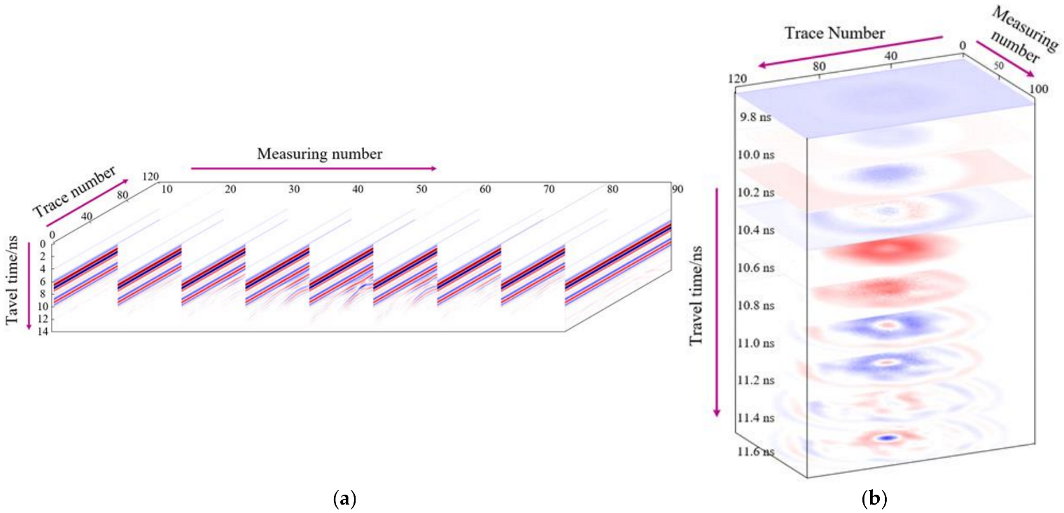 Mathematics 10 02806 g003 550