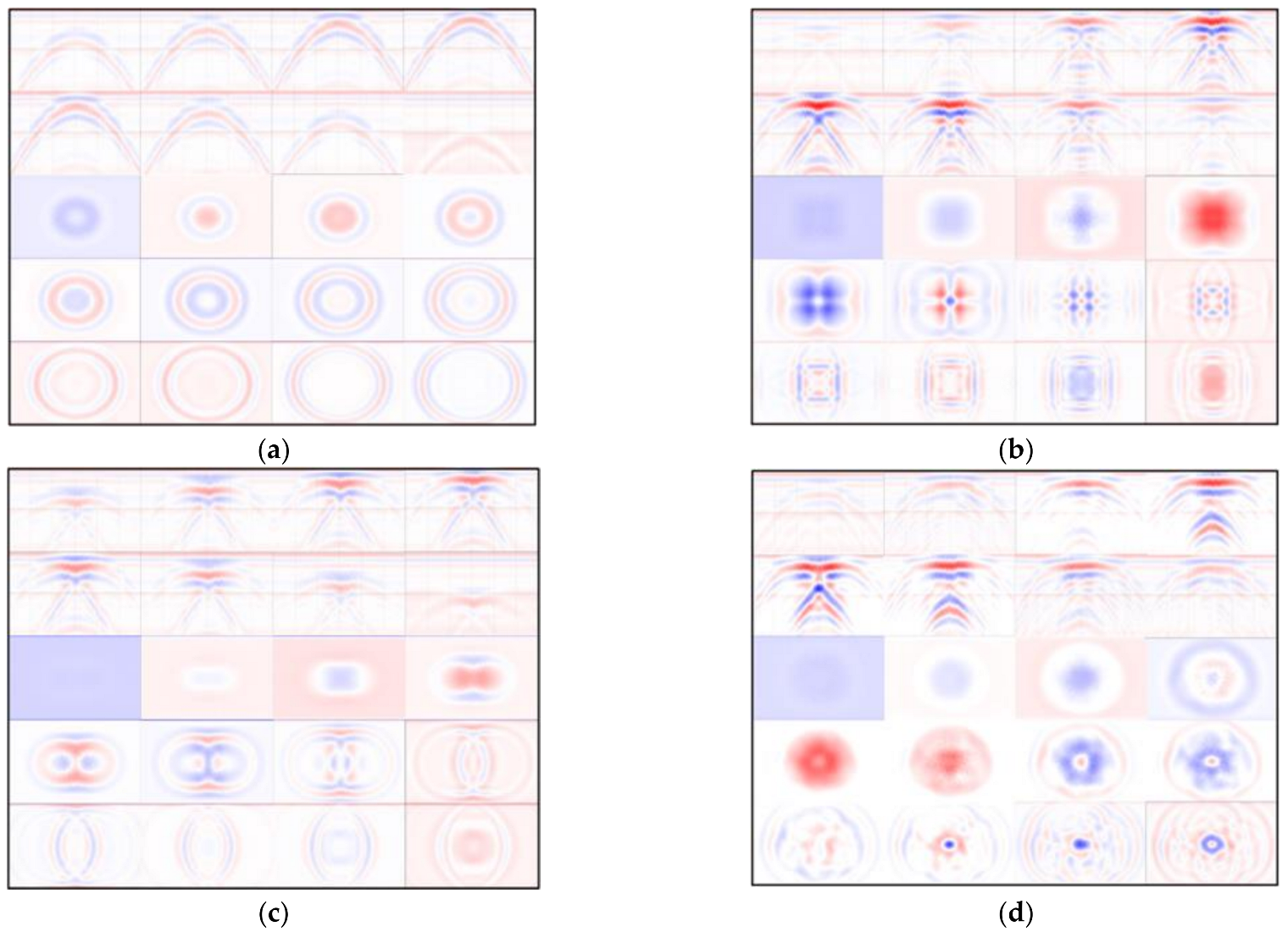 Mathematics 10 02806 g006 550