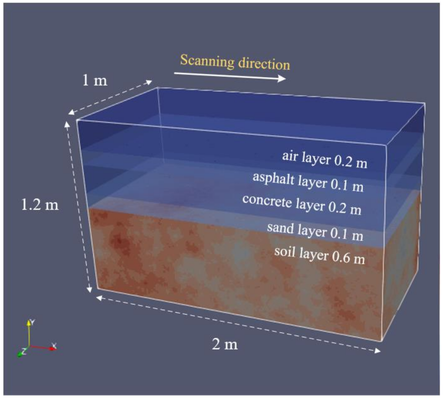 Mathematics 10 02806 g011 550
