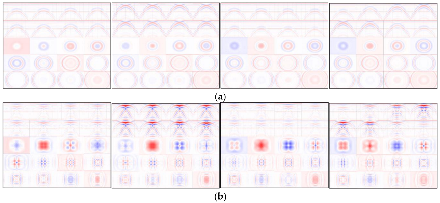 Mathematics 10 02806 g013a 550