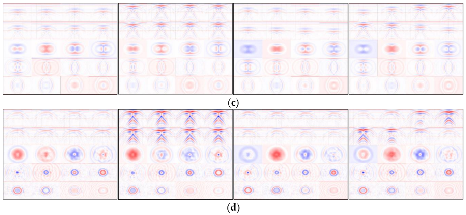Mathematics 10 02806 g013b 550