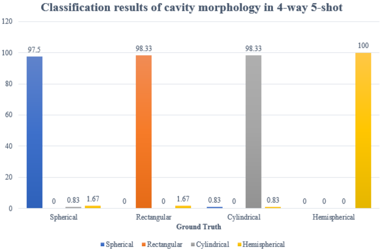 Mathematics 10 02806 g014 550