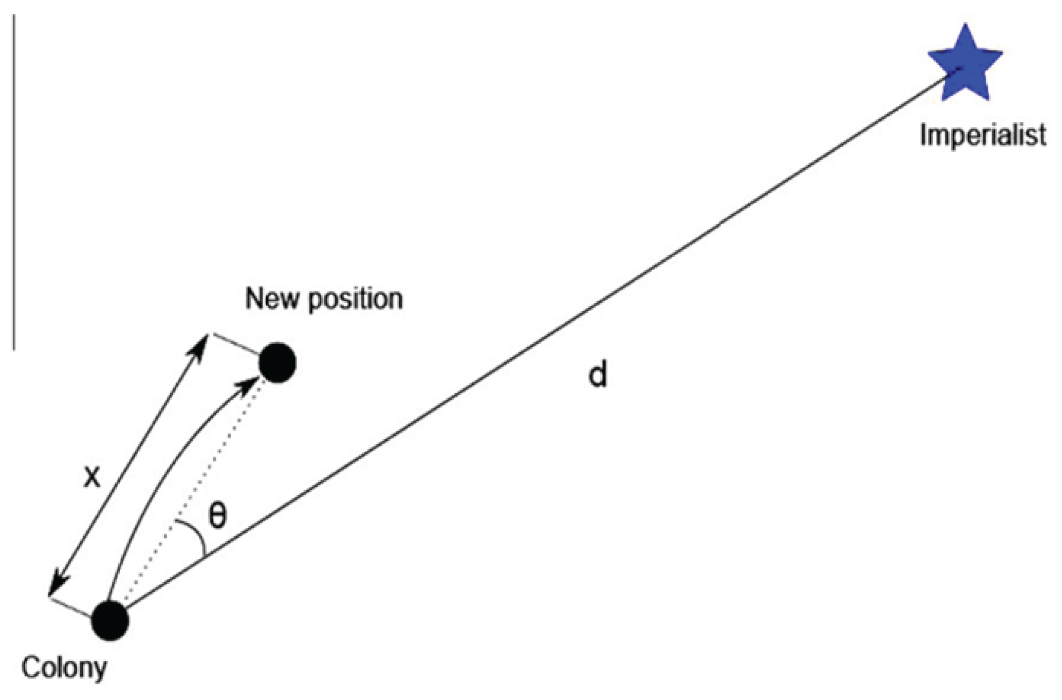 Mathematics 10 02808 g002 550