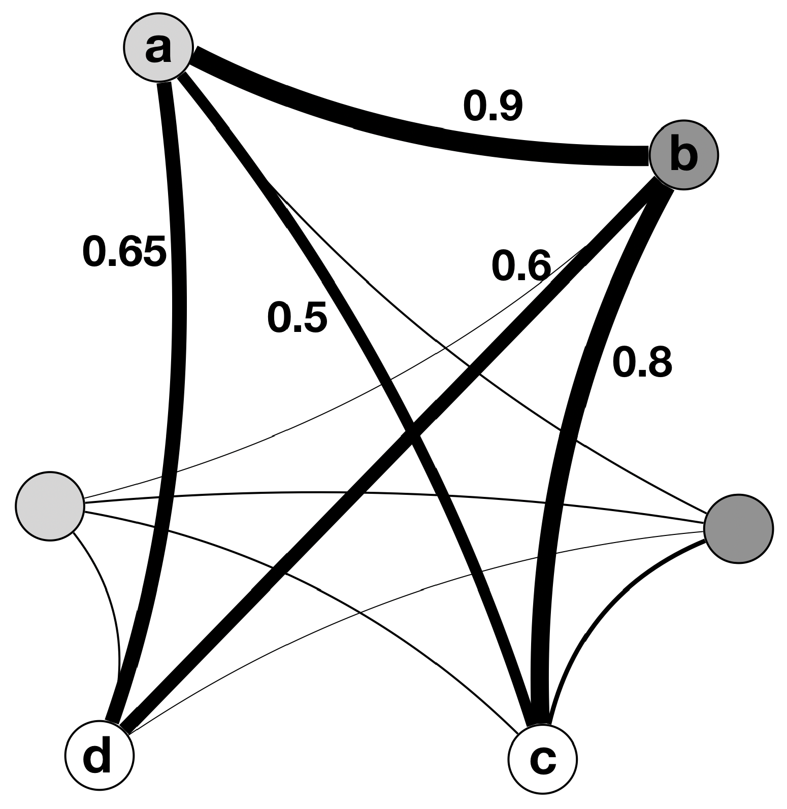 Mathematics 10 02810 g003 550