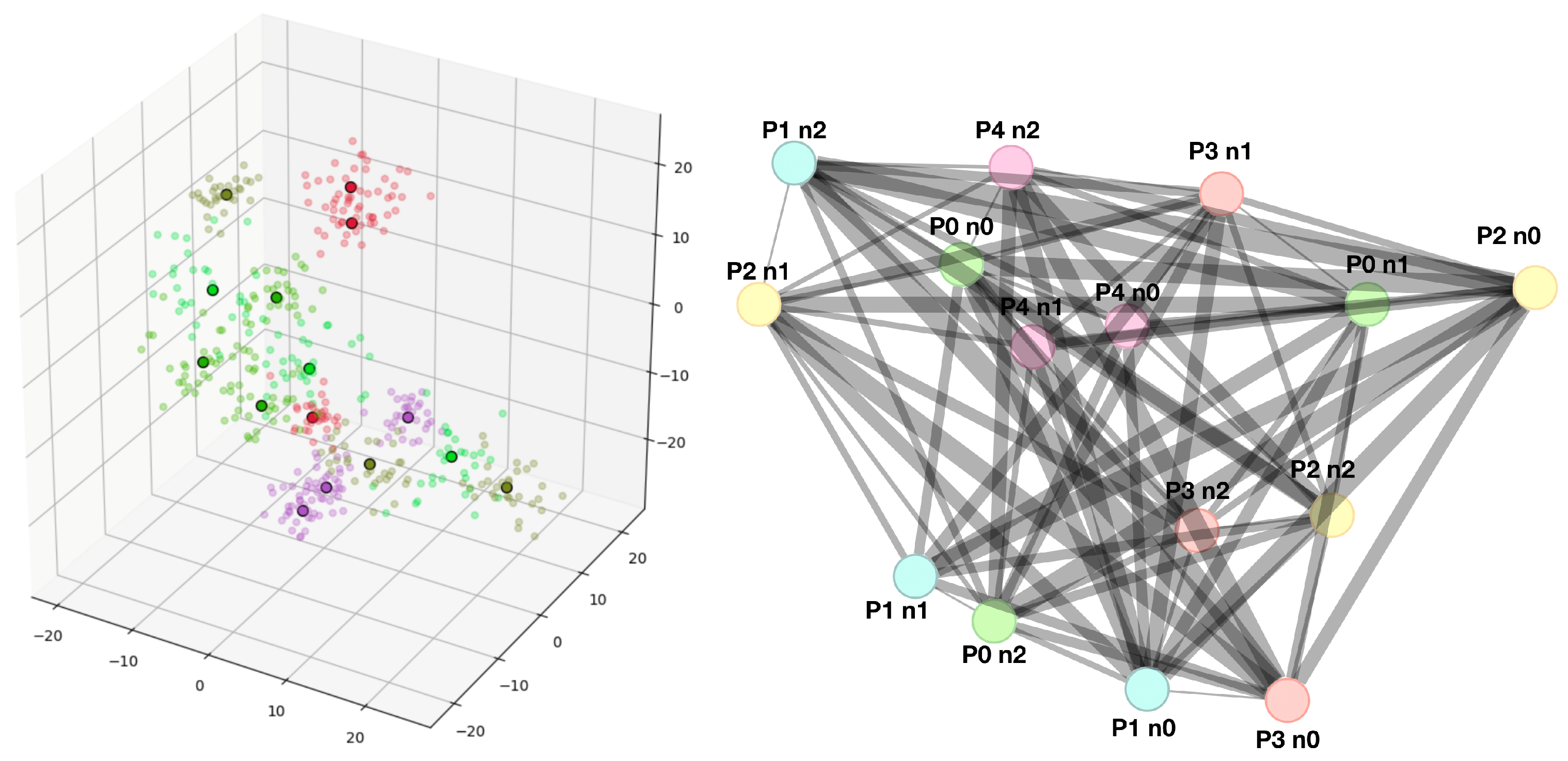 Mathematics 10 02810 g005 550