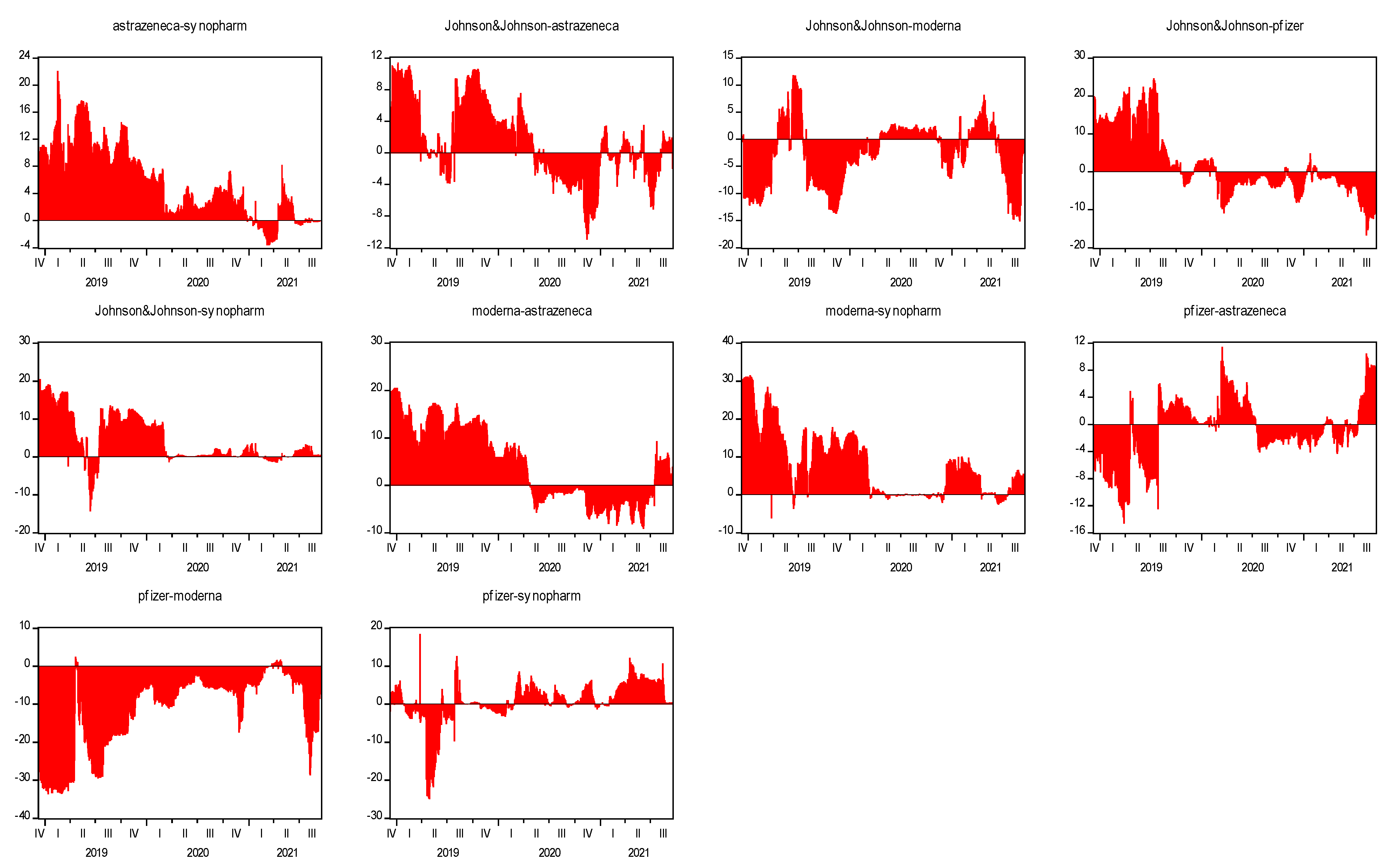 Mathematics 10 02812 g004