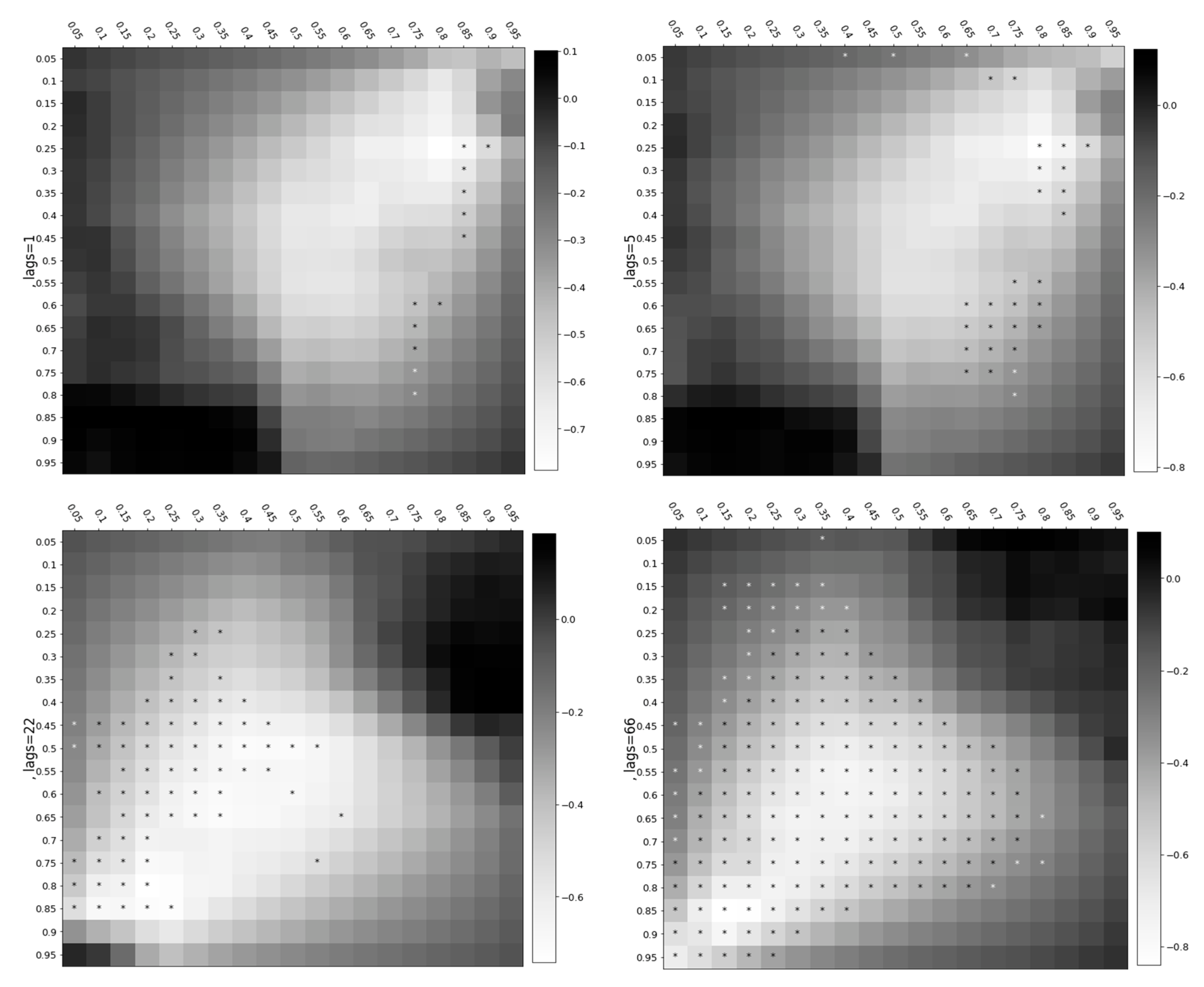 Mathematics 10 02812 g005