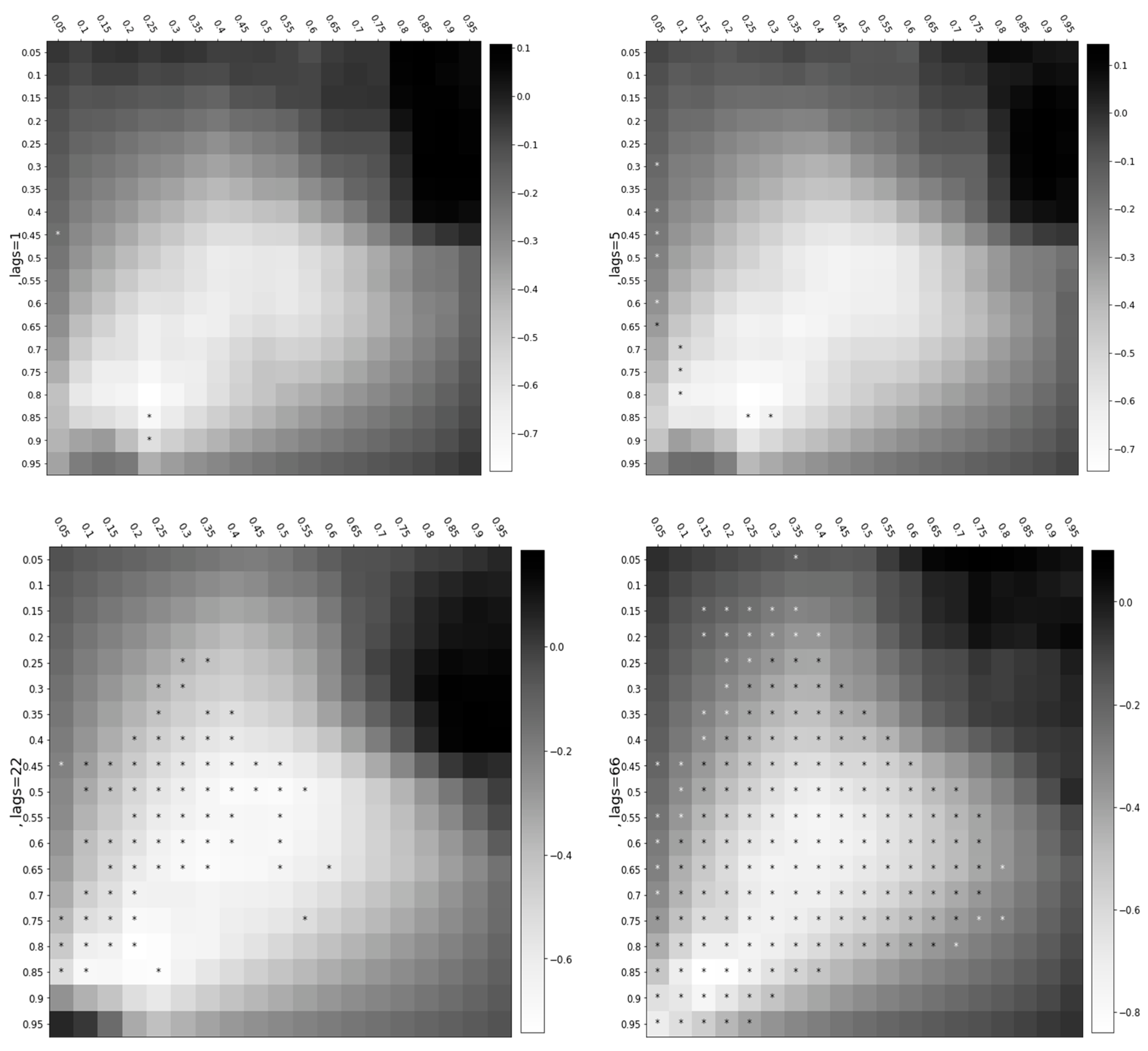 Mathematics 10 02812 g006