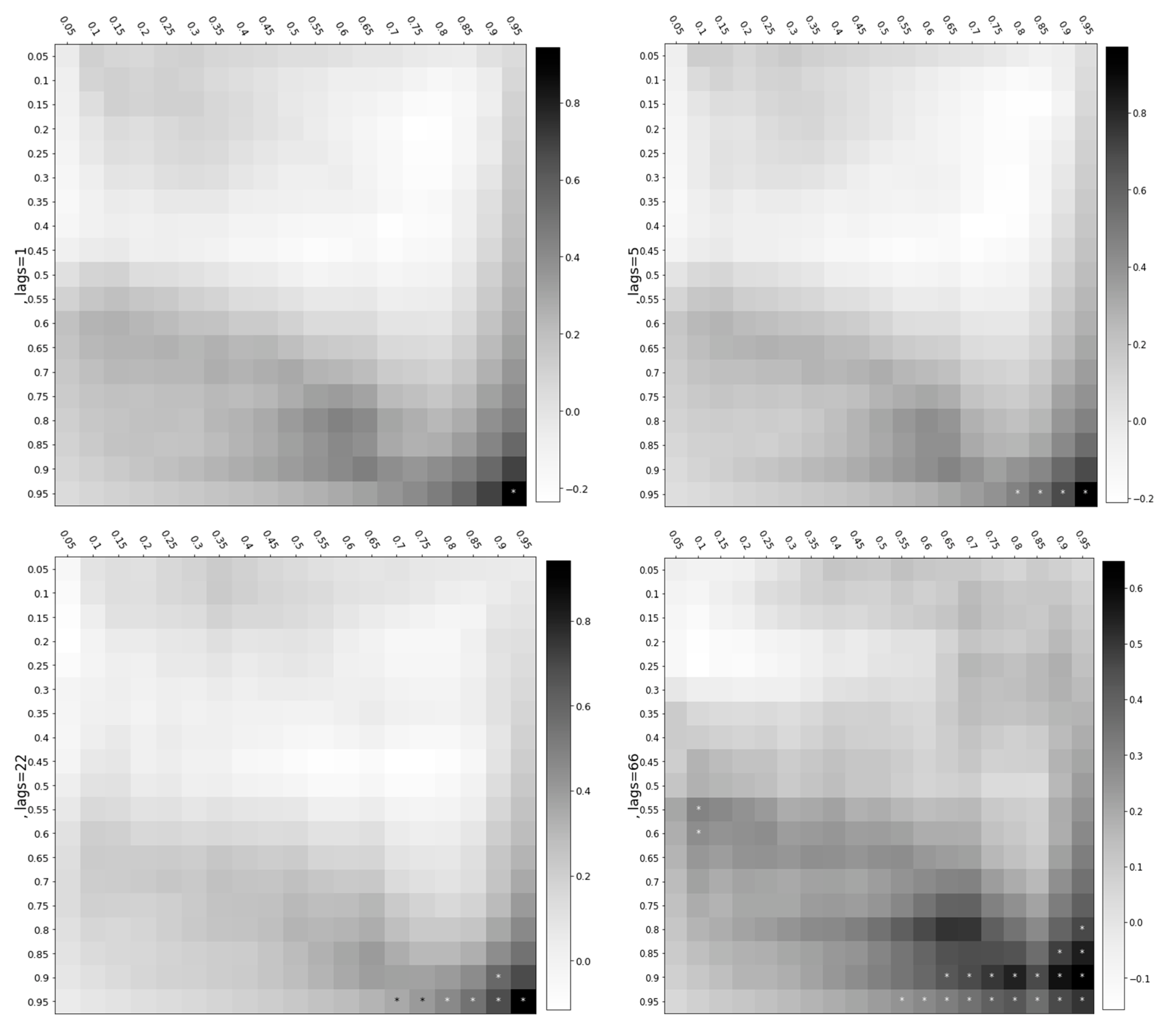 Mathematics 10 02812 g012