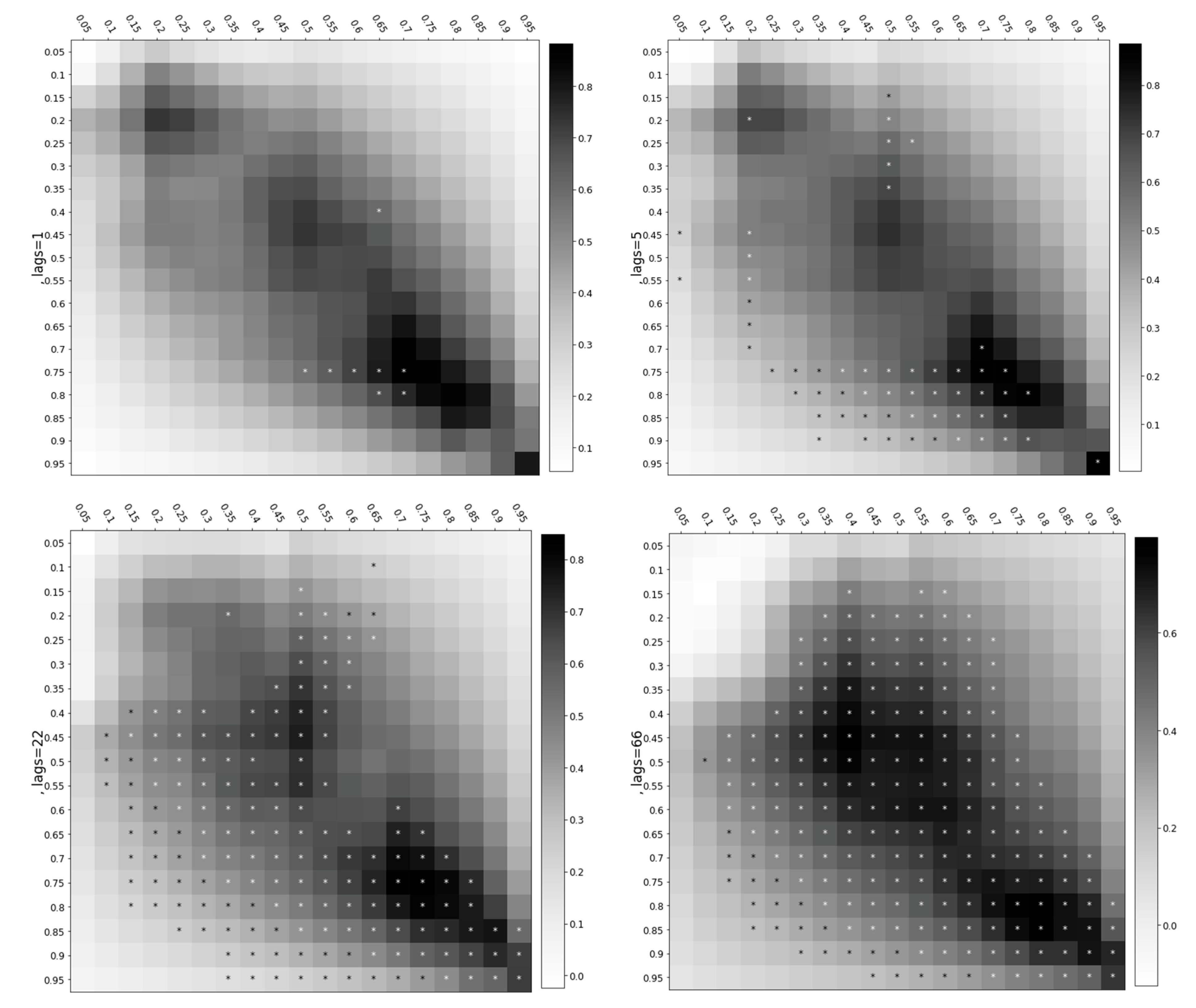 Mathematics 10 02812 g013