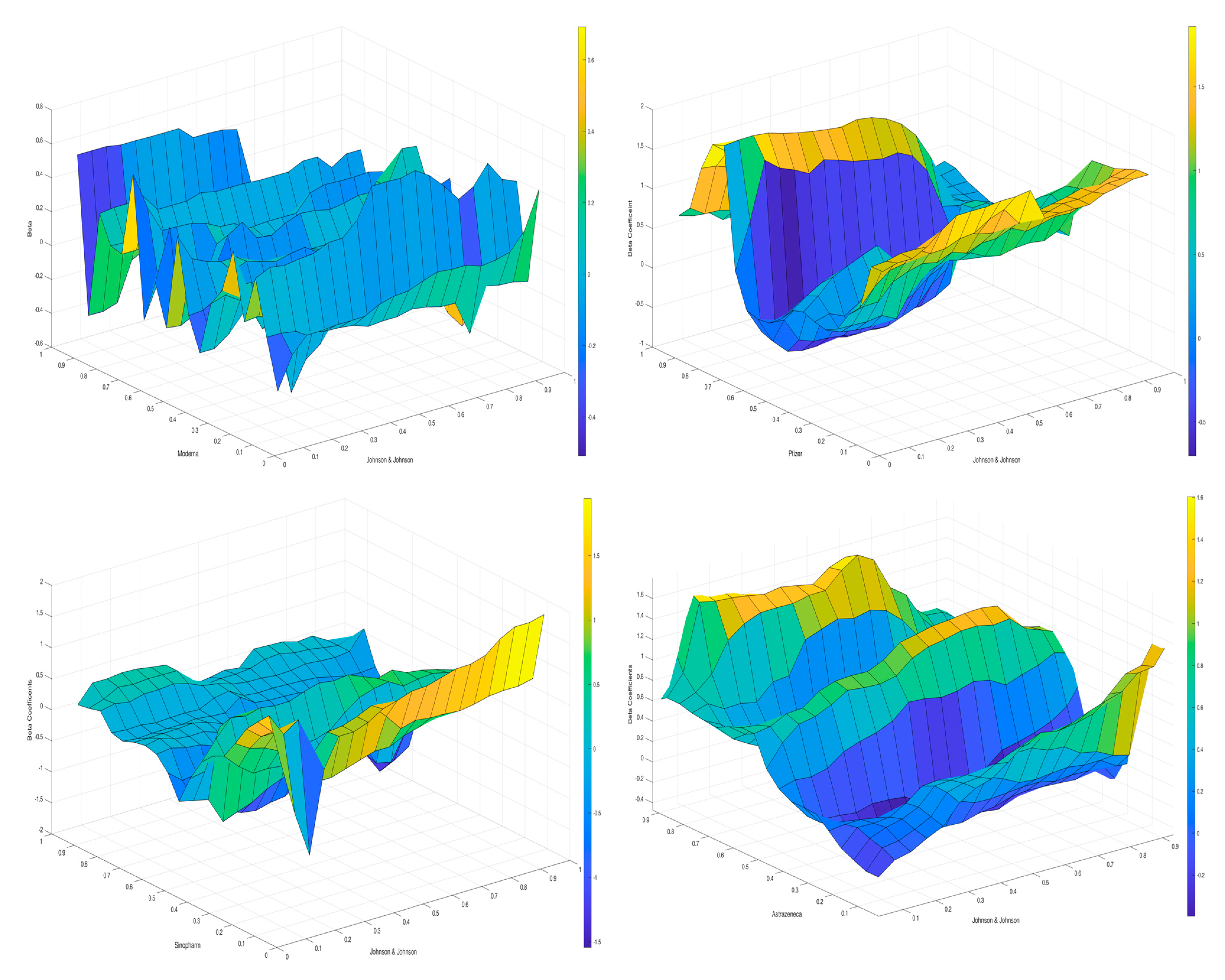 Mathematics 10 02812 g016