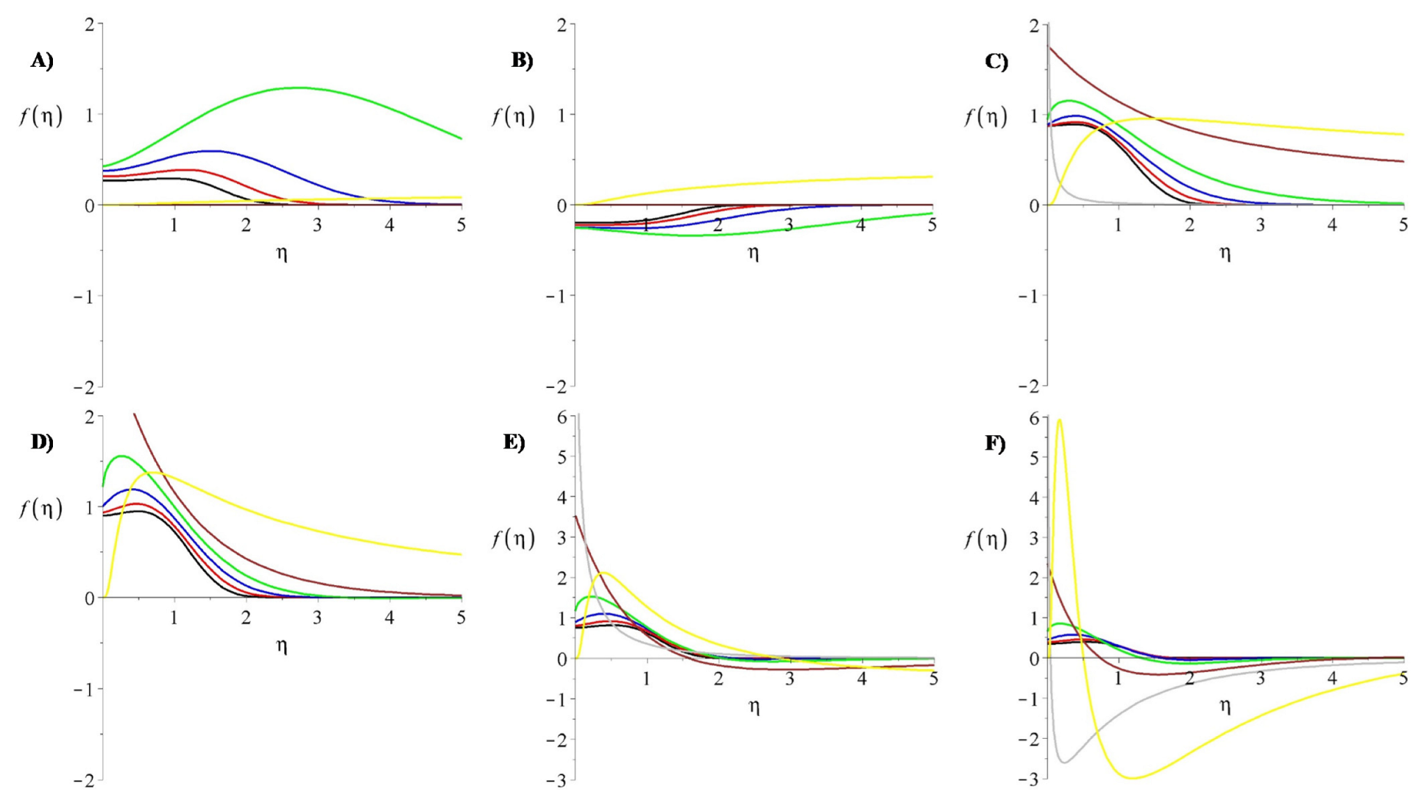Mathematics 10 02813 g001