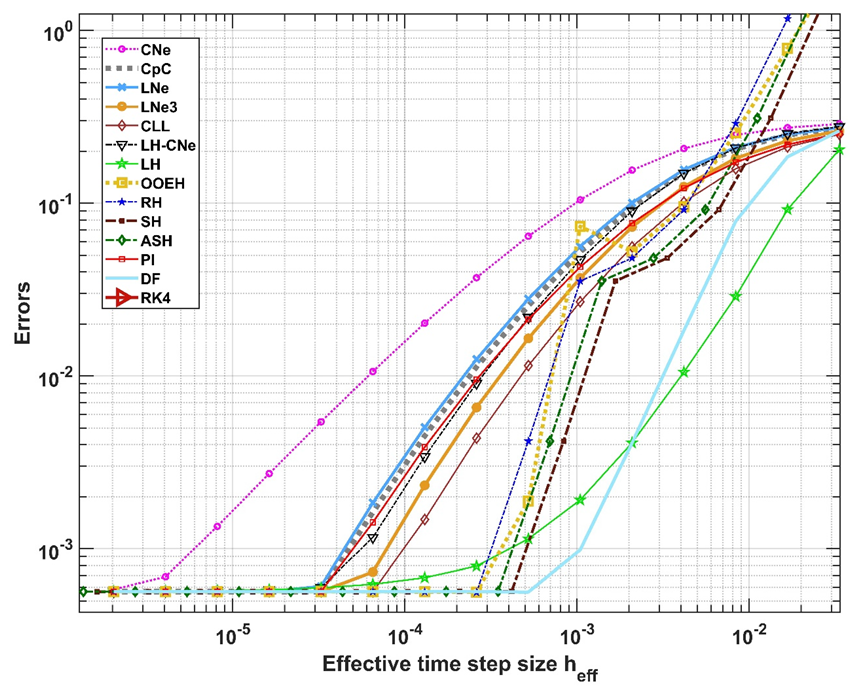 Mathematics 10 02813 g014