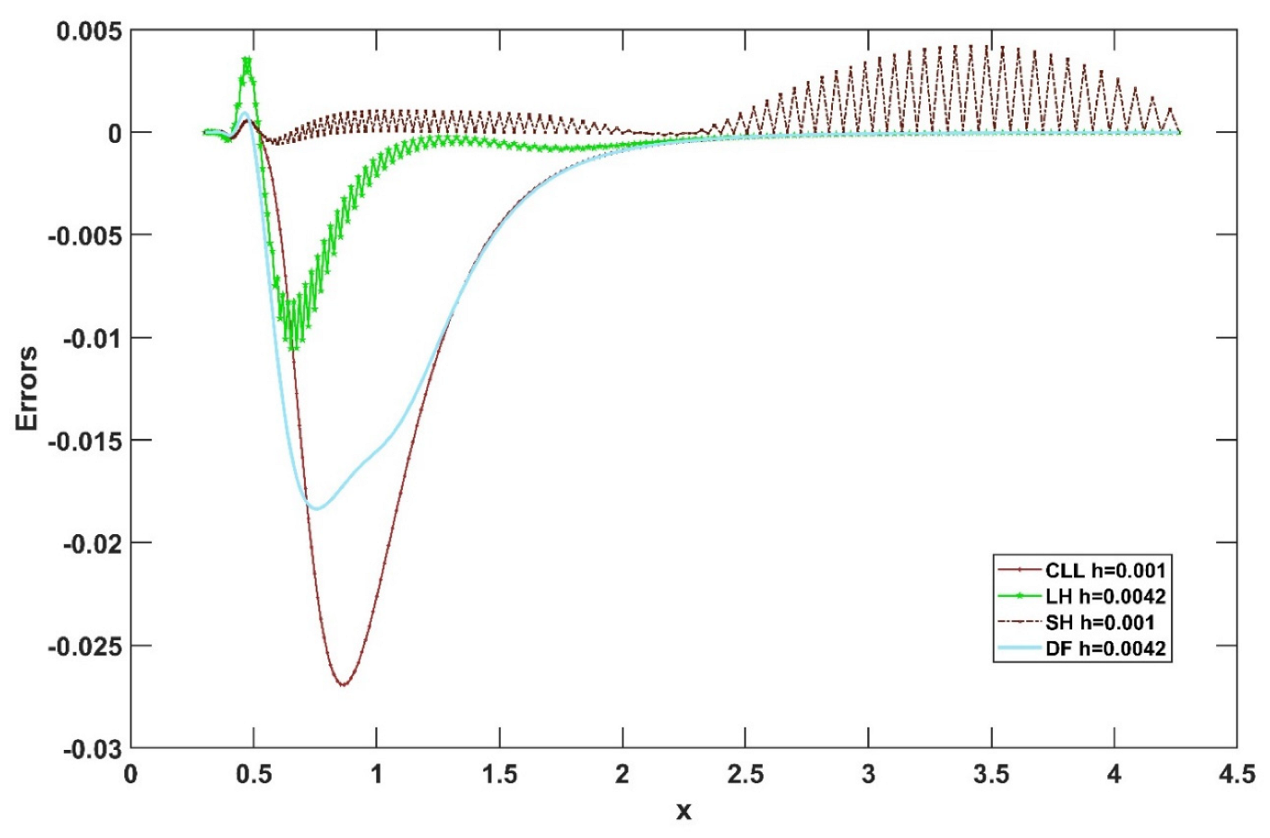 Mathematics 10 02813 g016