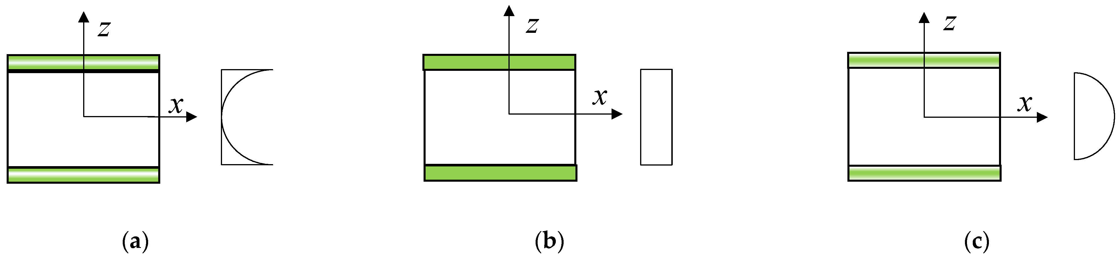 Mathematics 10 02814 g003 550