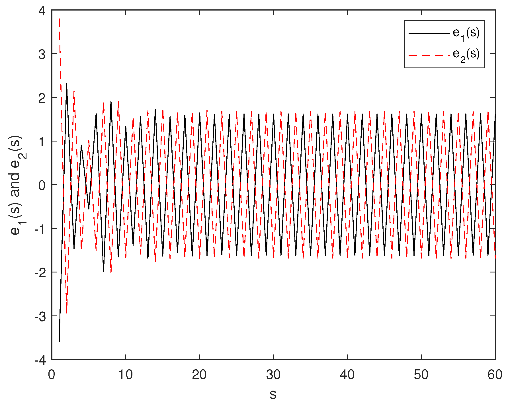 Mathematics 10 02816 g002