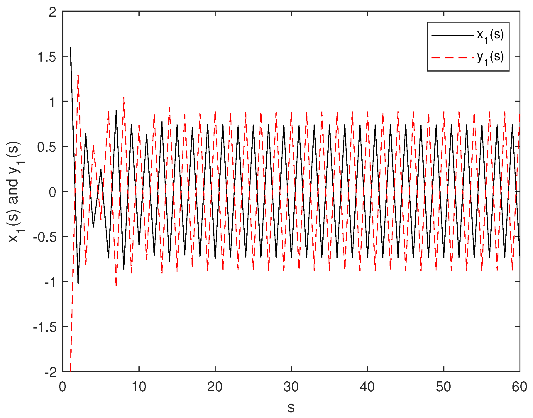 Mathematics 10 02816 g003
