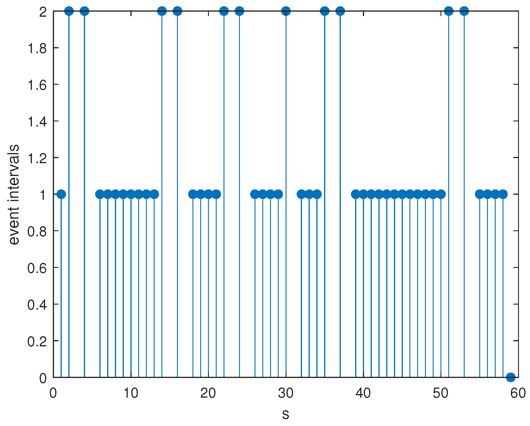 Mathematics 10 02816 g008