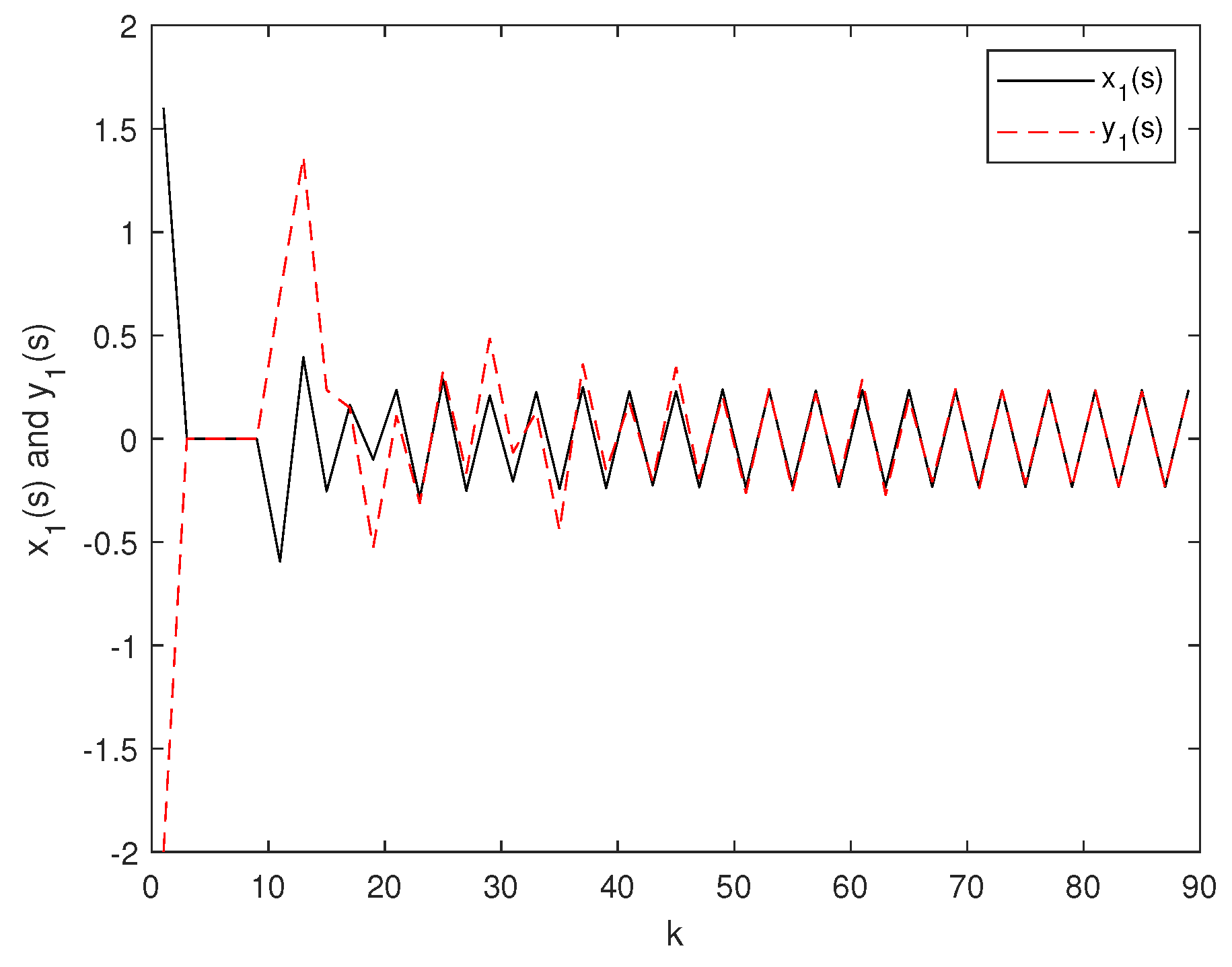 Mathematics 10 02816 g009
