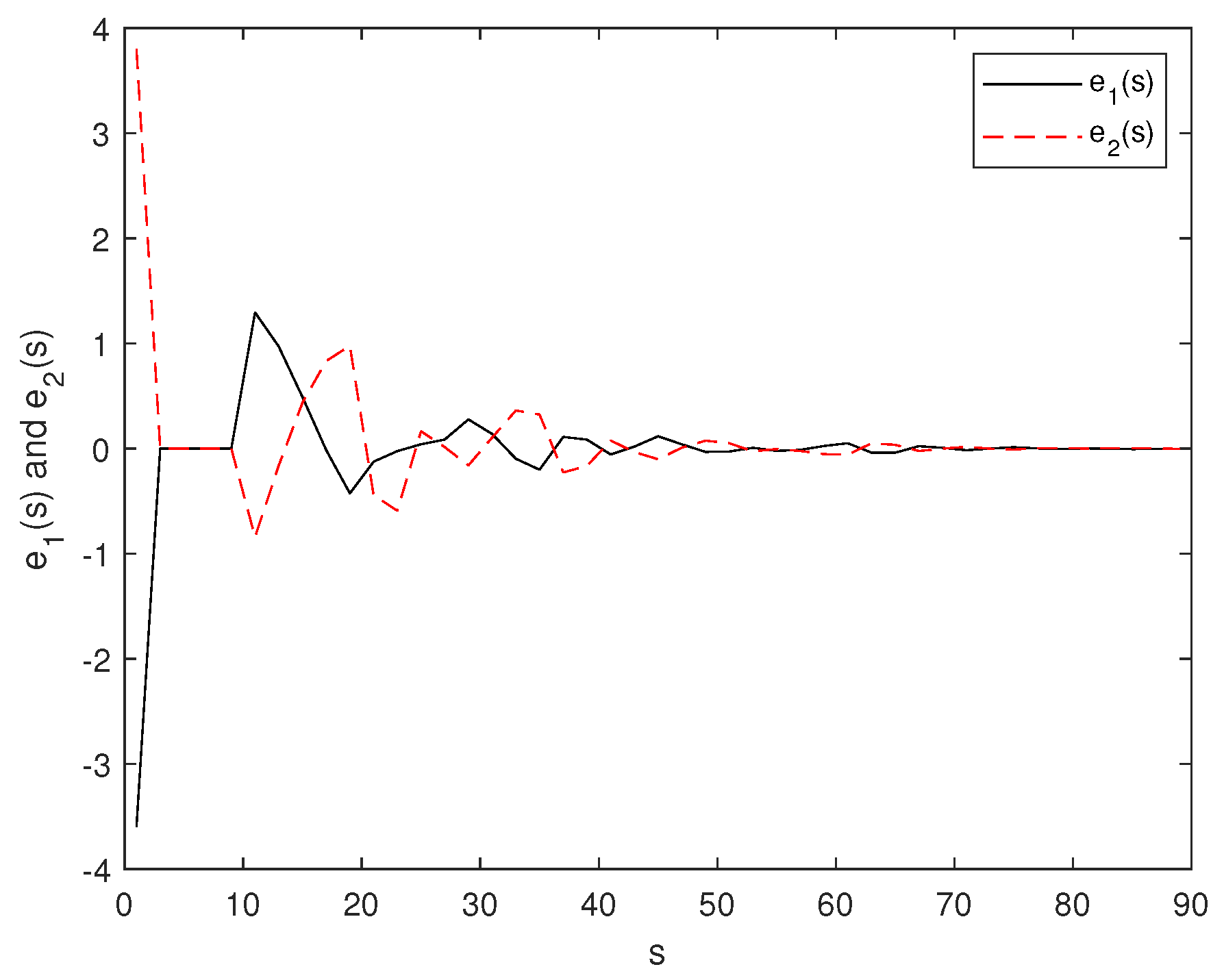 Mathematics 10 02816 g011