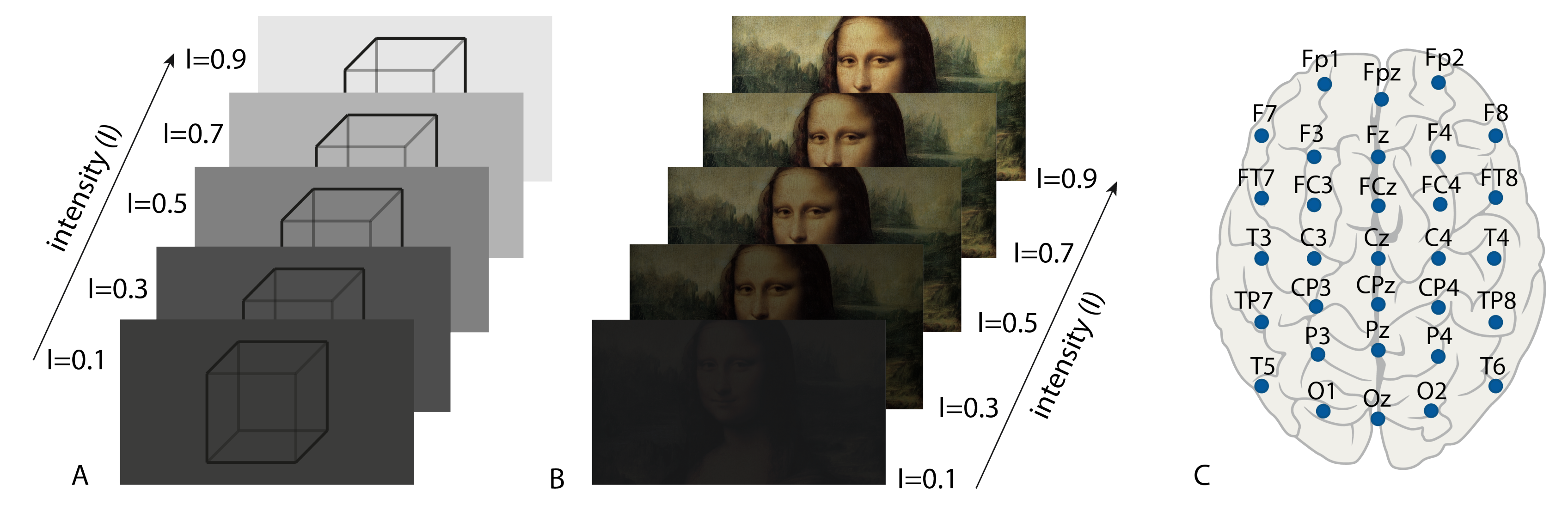 Mathematics 10 02819 g001 550