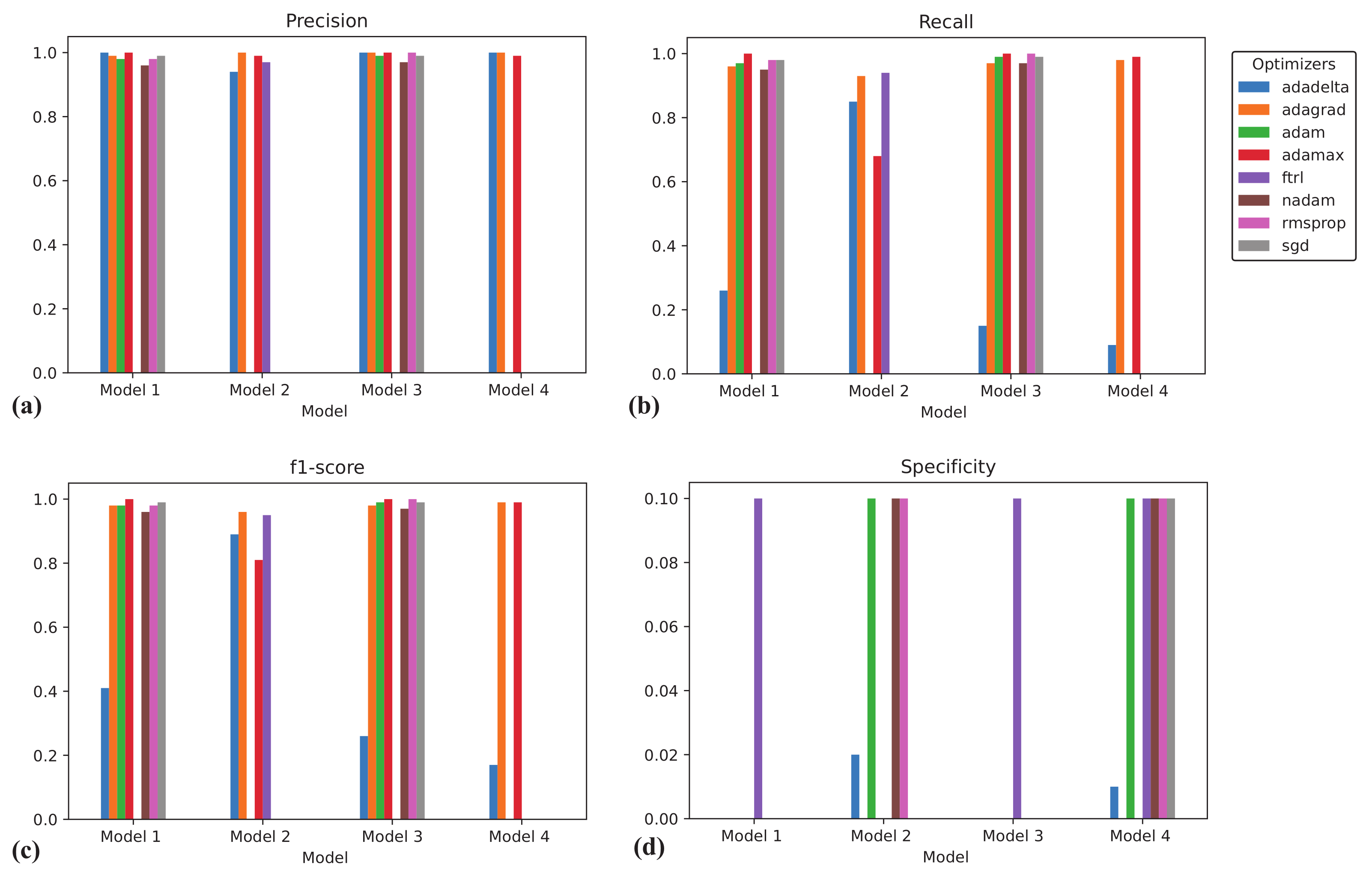 Mathematics 10 02819 g008 550