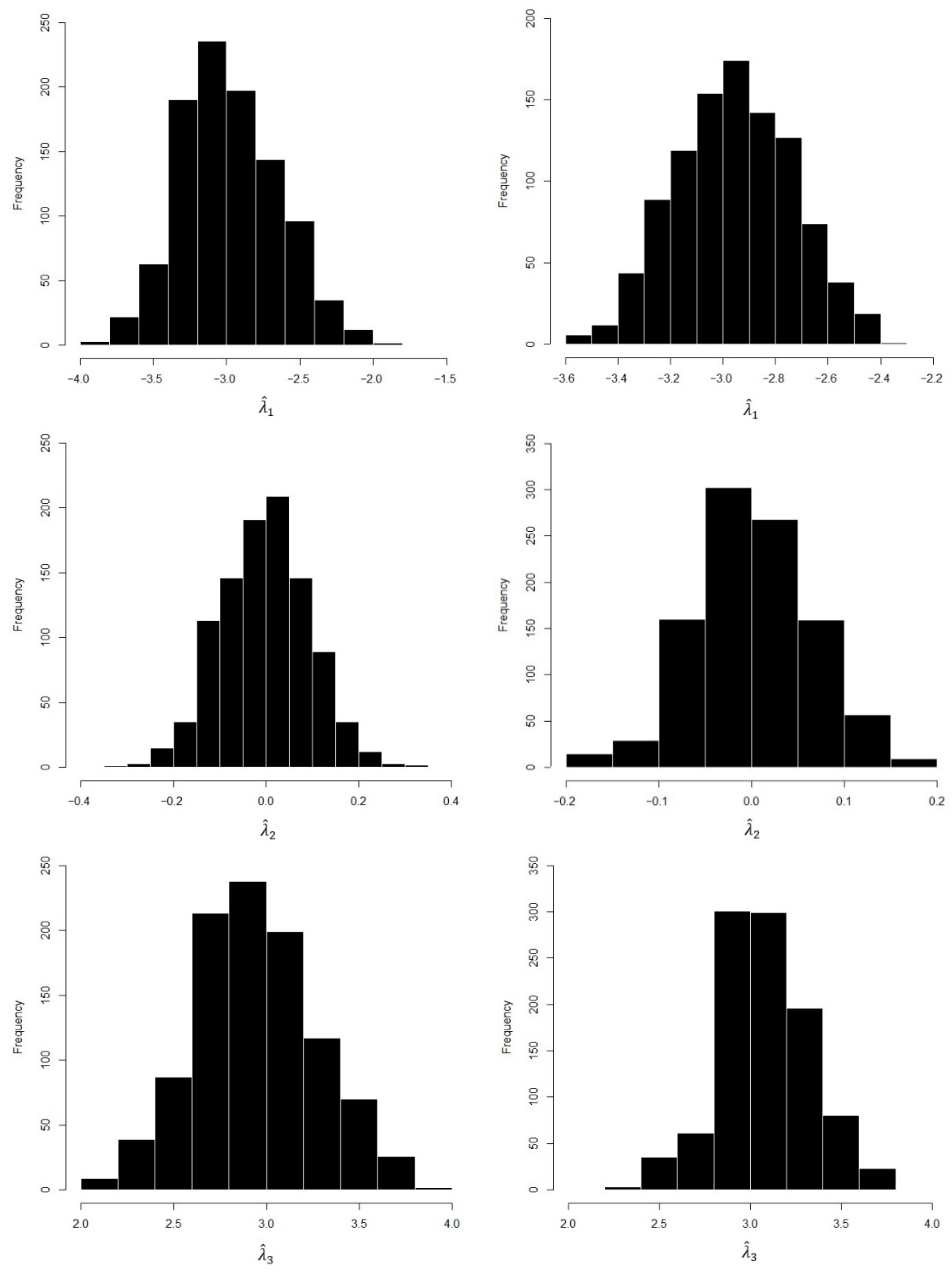 Mathematics 10 02820 g001 550
